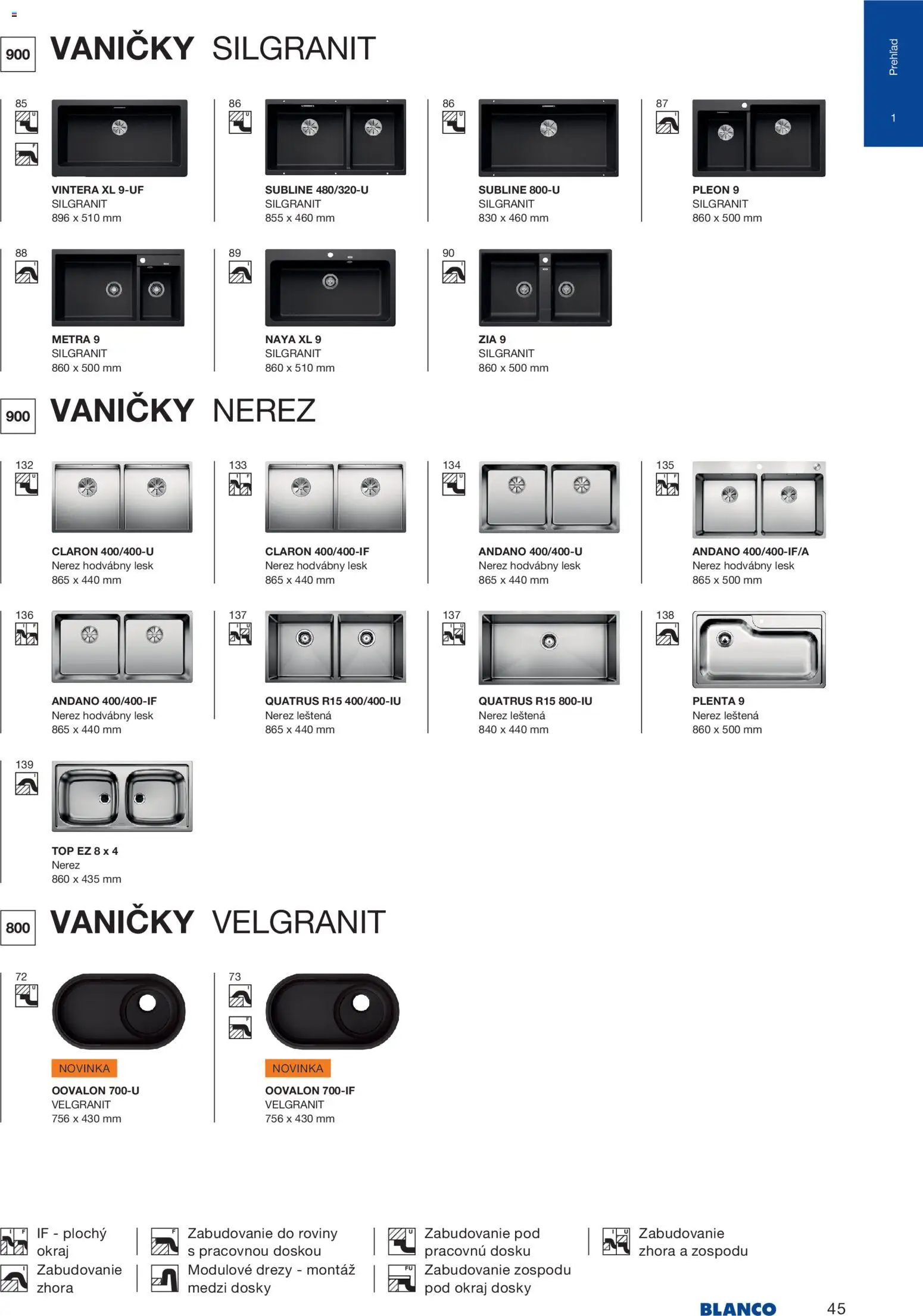 Nové Blanco akcie – leták je platný od 04.02.2026 | Strana: 47