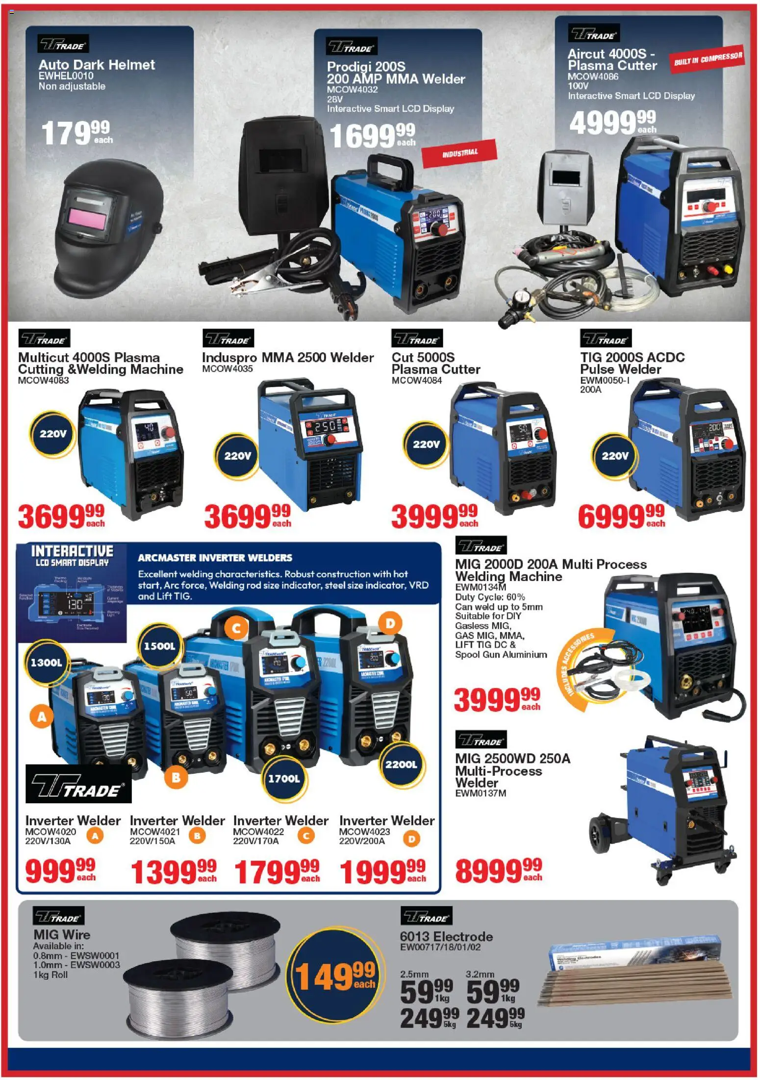 New MICA catalogue – valid from 10.04.2026 | Page: 2 | Products: Cutter, Compressor