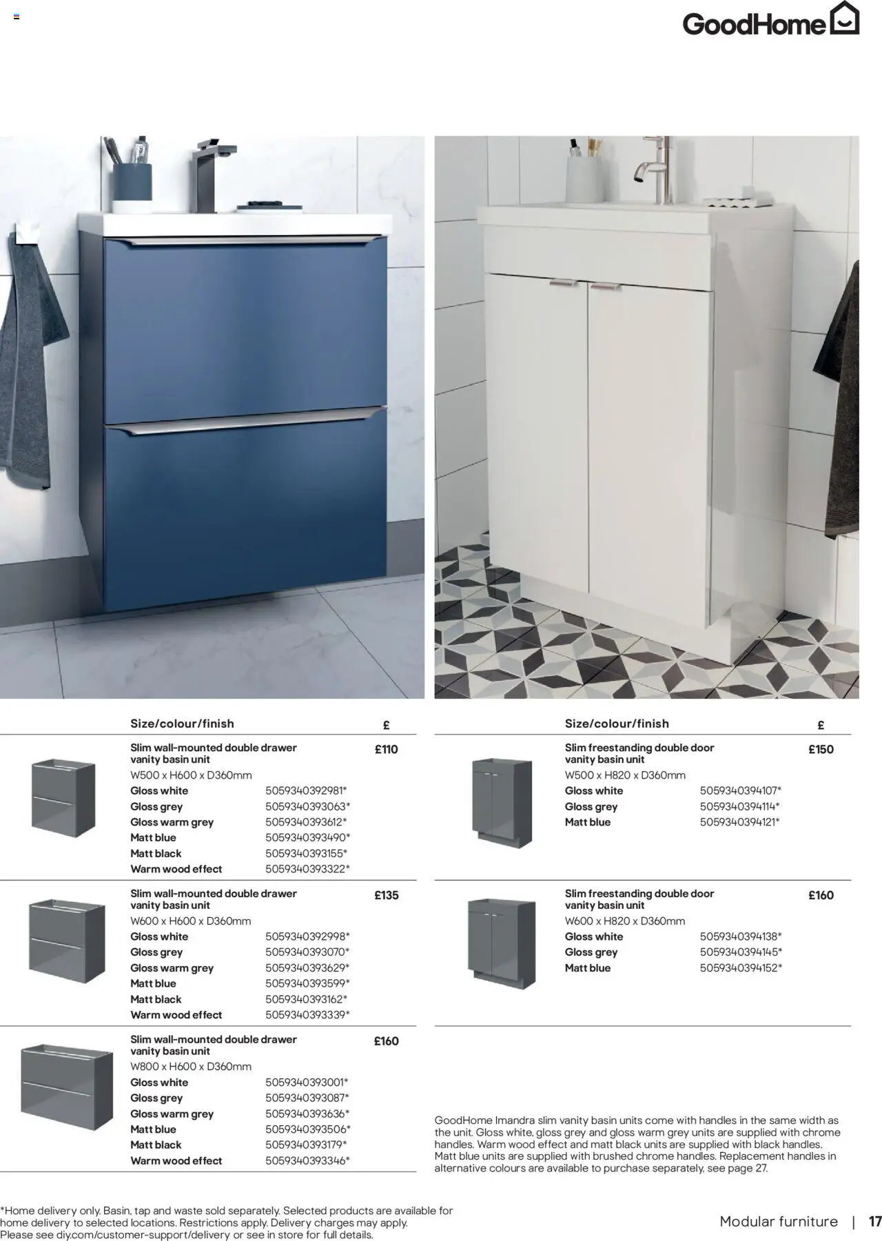  | Page: 17 | Products: Door, Handles