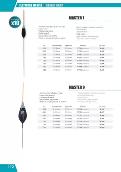 Pacific Pêche - Prévisualisation de Pacific Pêche catalogue valide à partir de 01.01.2025 | Page: 112 | Produits: Olive, Pêche, Antenne