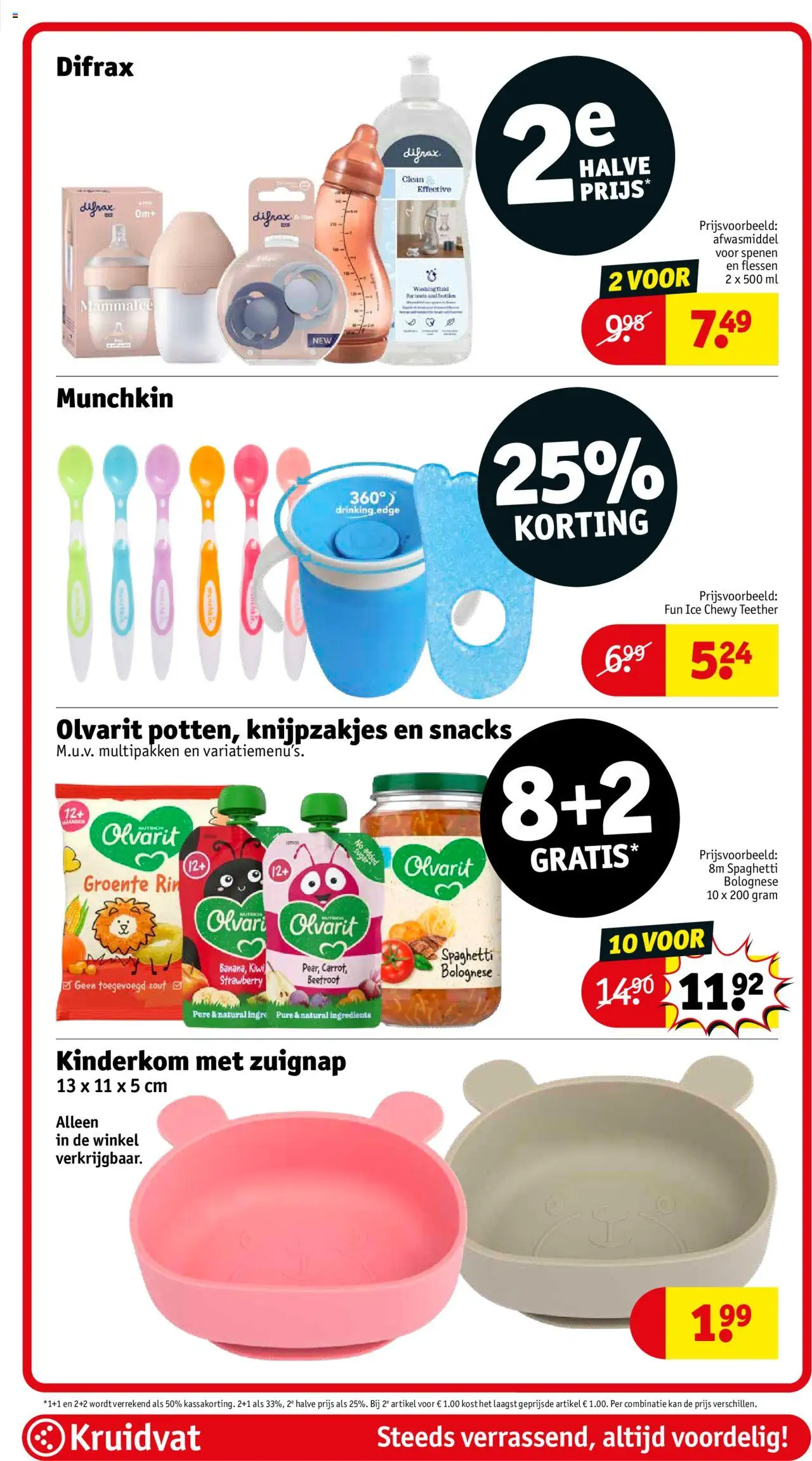 | Pagina: 48 | Producten: Snacks, Kan, Kiwi, Afwasmiddel