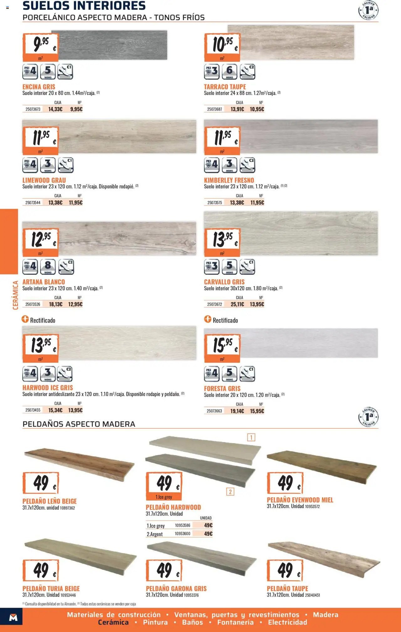 Obramat - Sevilla  │ válido desde el 10.10.2025 | Página: 34 | Productos: Ψηφιακή κάμερα, Caja