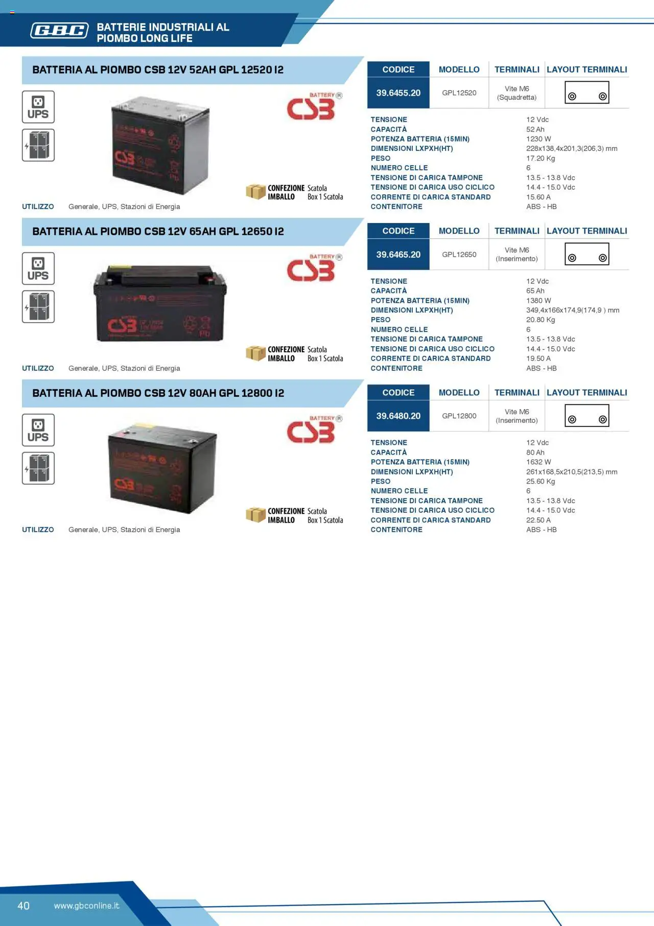 Volantino GBC del 12.04.2025 | Pagina: 40 | Prodotti: Contenitore, Scatola, Batteria, Batterie