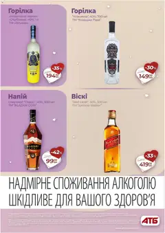 АТБ акції дійснийкції з 11.02.2026 | Сторінка: 27