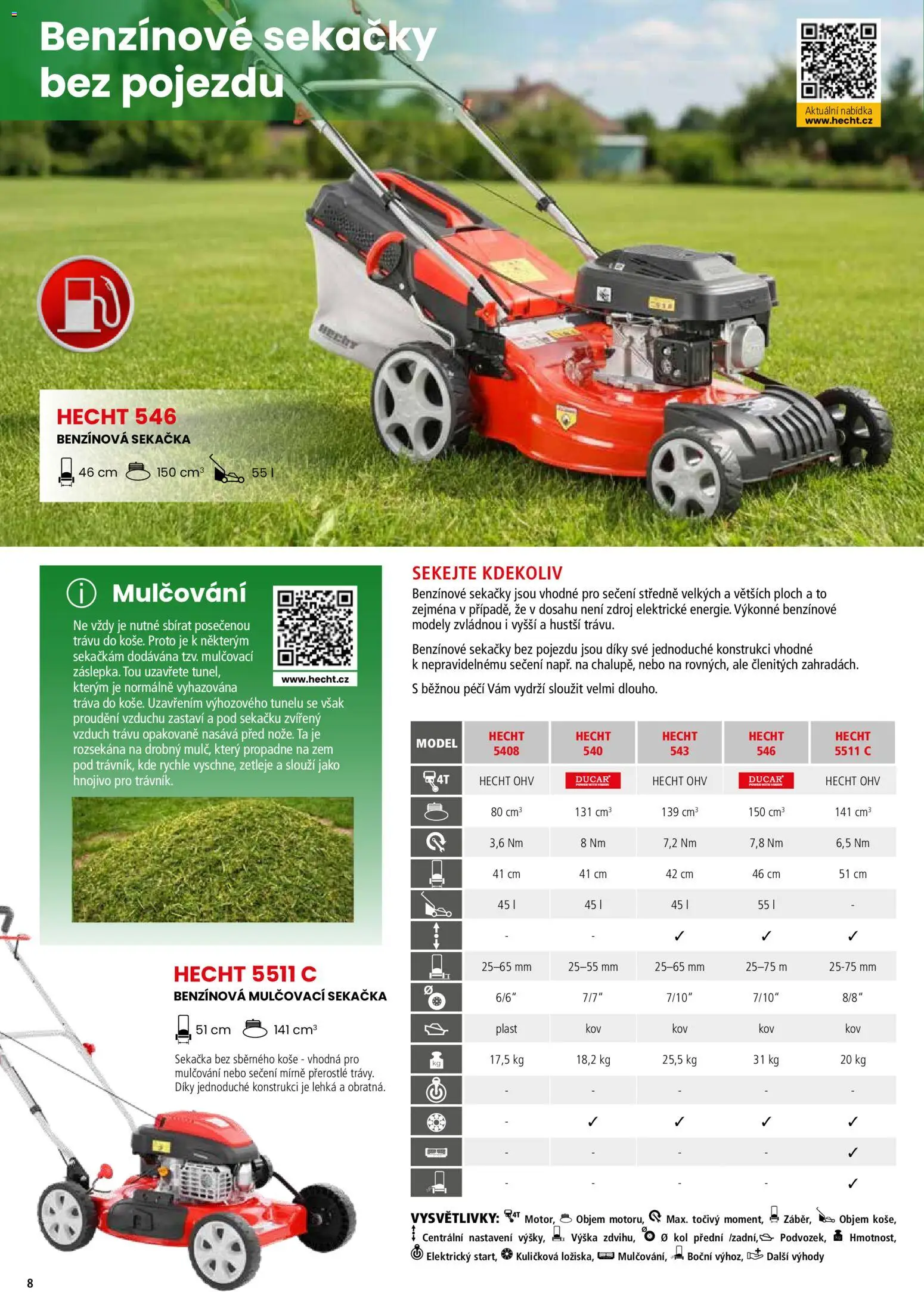 Hecht katalog - Jaro - léto 2026 od 19.02.2026 | Strana: 8 | Produkty: Hecht, Sekačka, Modely, Hnojivo