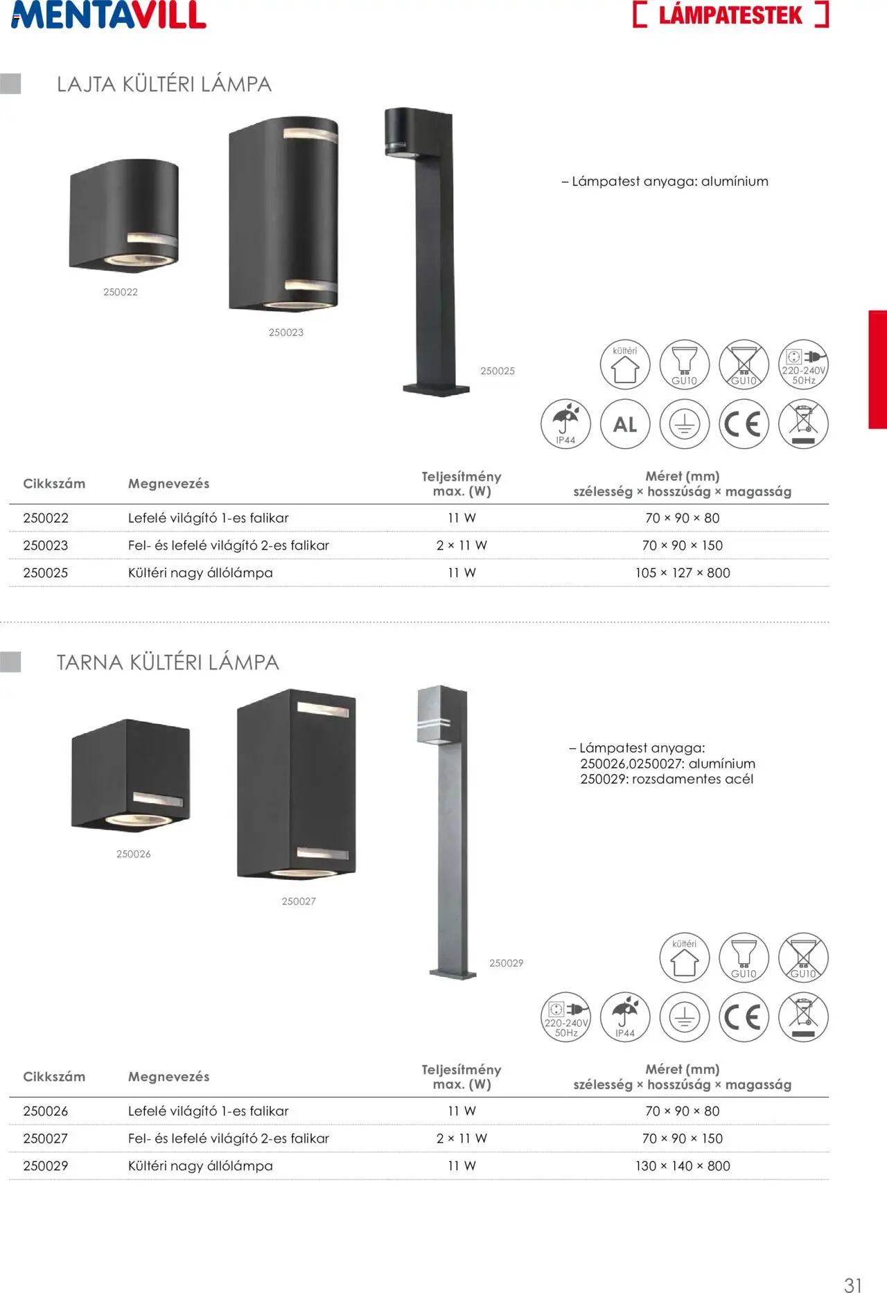 Mentavill akciós ujság - amely érvényes a következő dátumtól: 02.04.2026 | Oldal: 33
