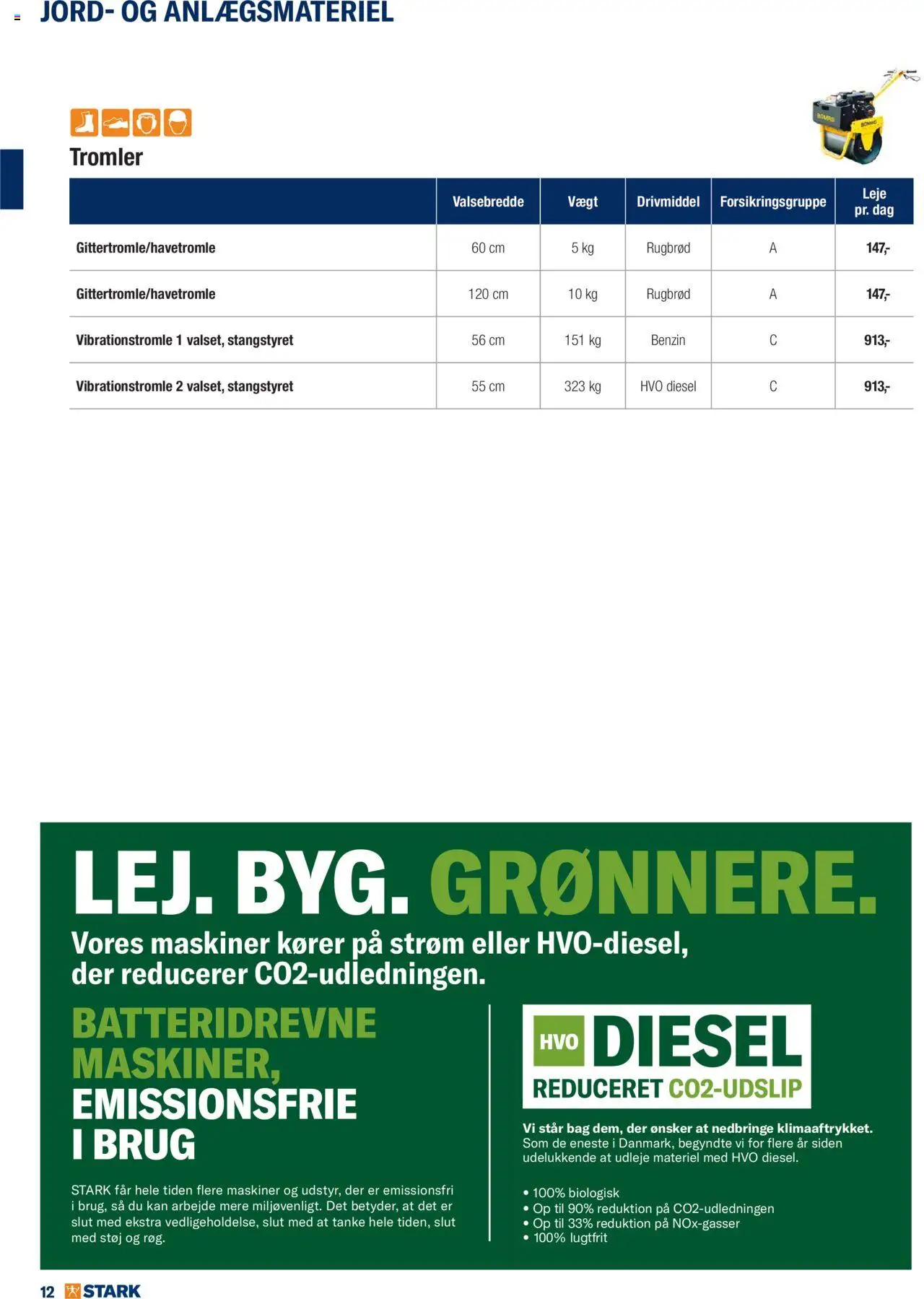 Stark tilbudsavis – gyldig fra 02.06.2025 | Side: 12 | Produkter: Rugbrød, Søm