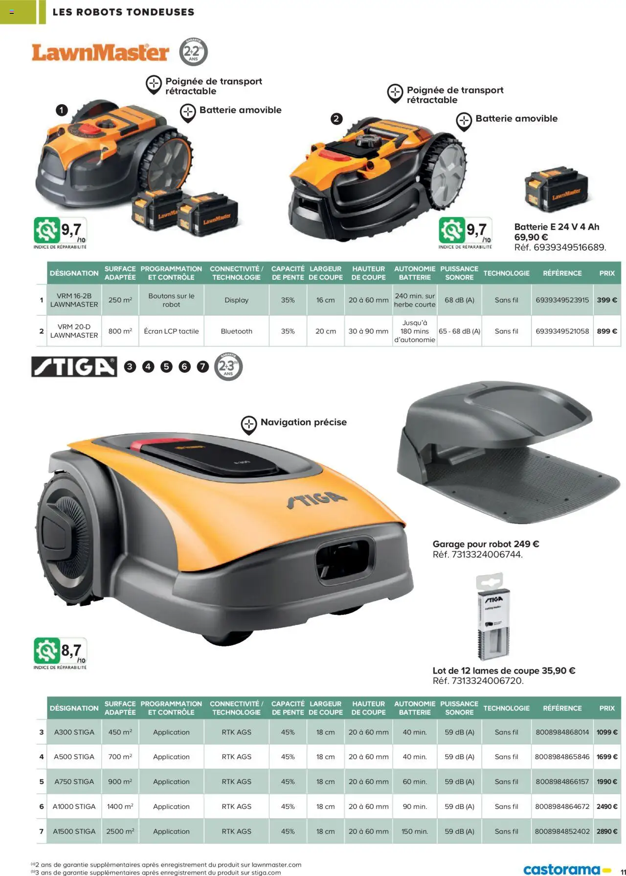  | Page: 11 | Produits: Robot, Navigation, Batterie