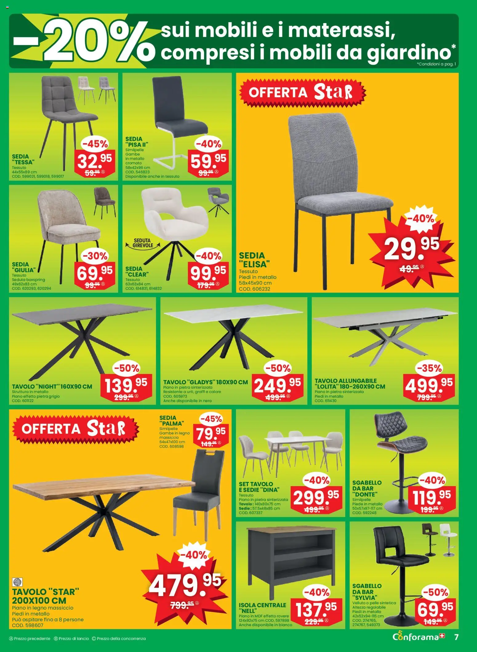 Conforama aktionen IT – gültig ab 08.04.2026 | Seite: 7