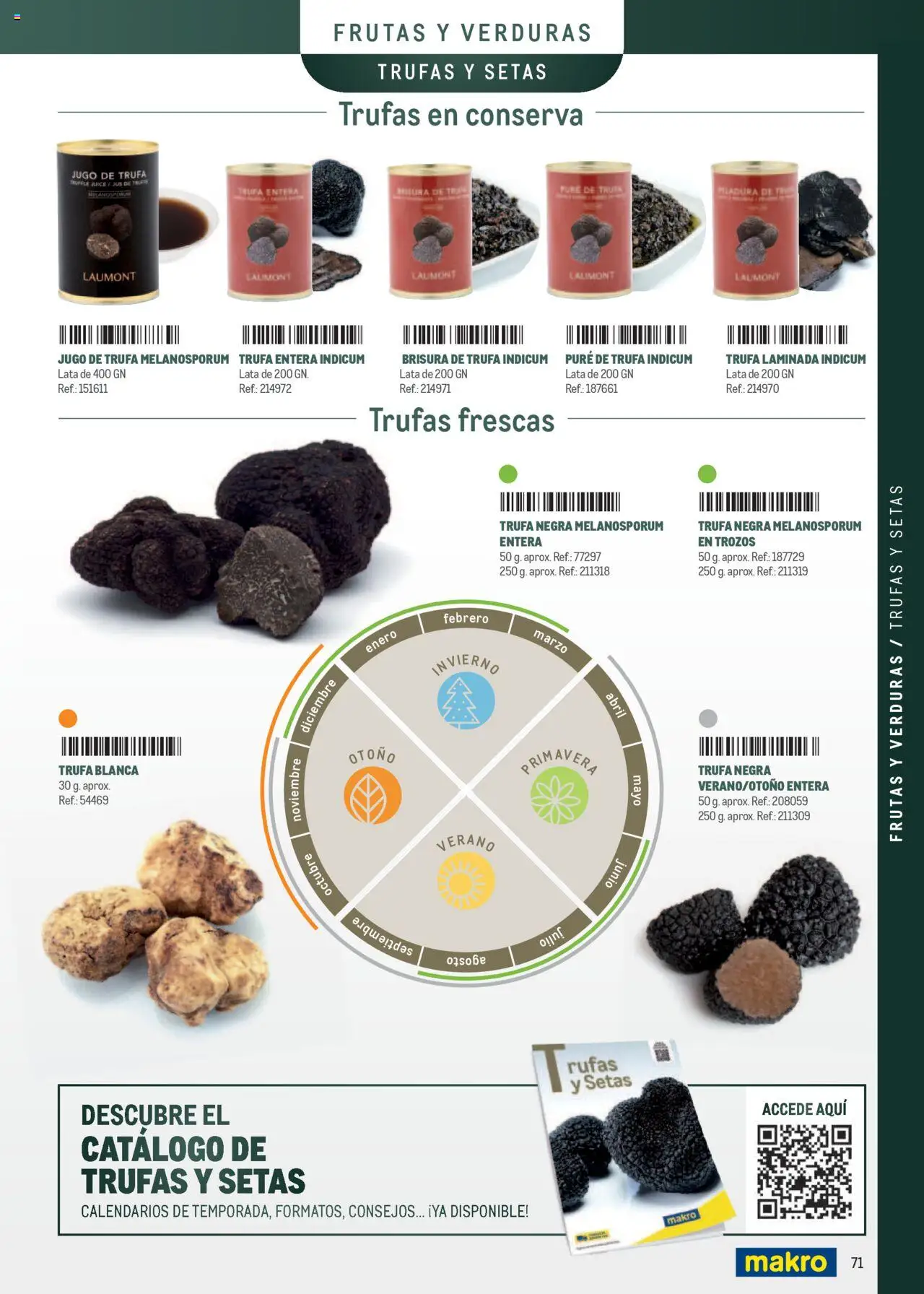 Makro - Especia Carta │ válido desde el 08.04.2025 | Página: 71 | Productos: Jugo