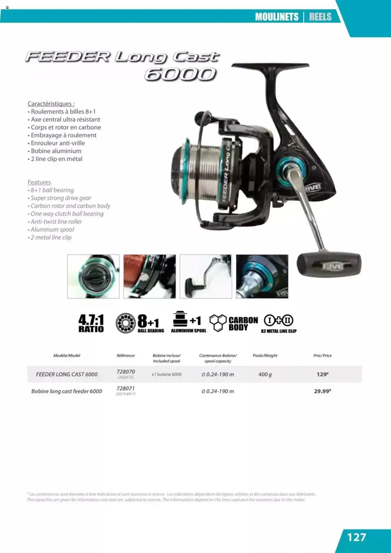 {H1} | Page: 127 | Produits: Body, Thé