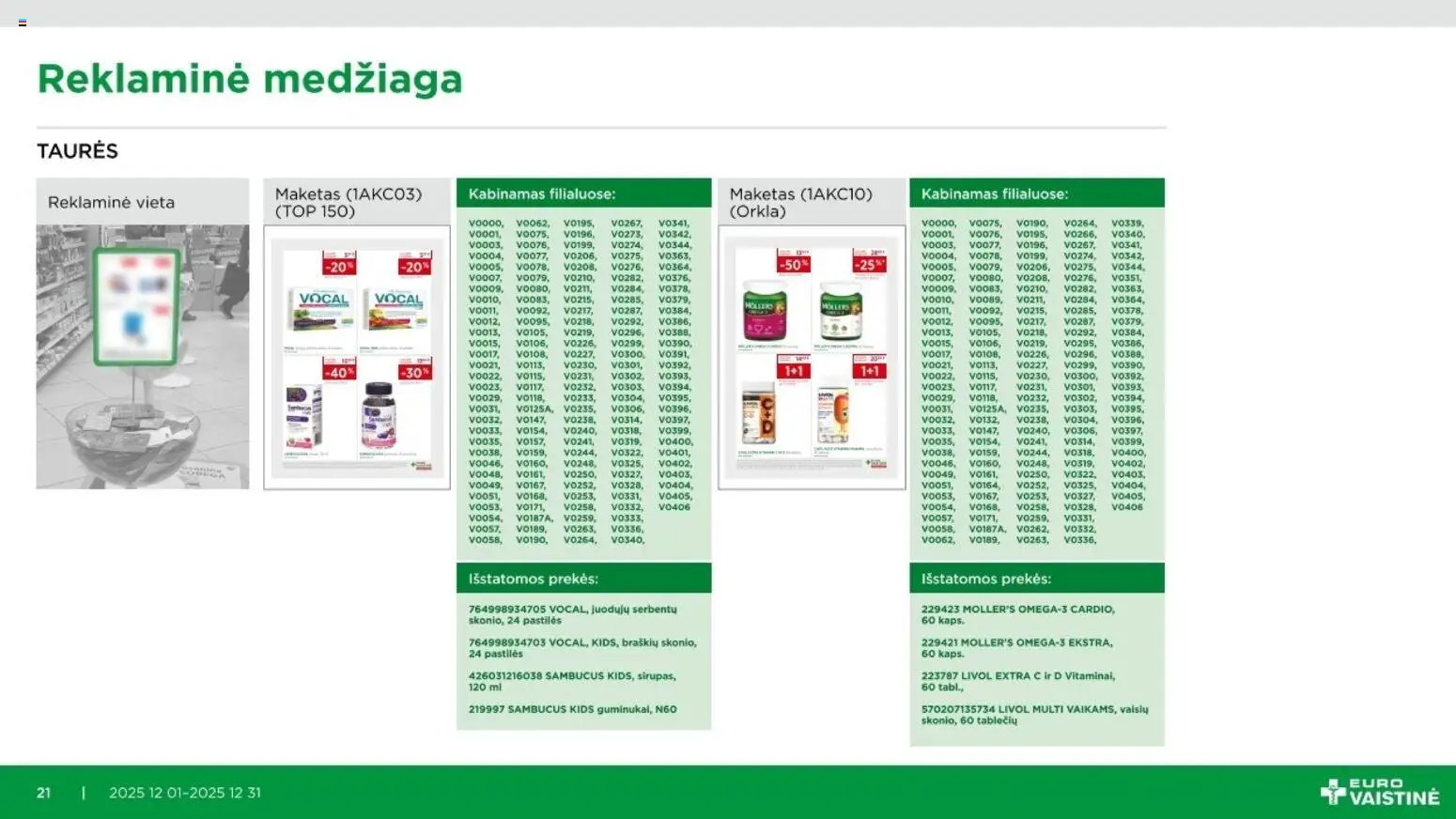 EUROVAISTINĖ akcijos nuo 01.12.2025 | Puslapis: 21