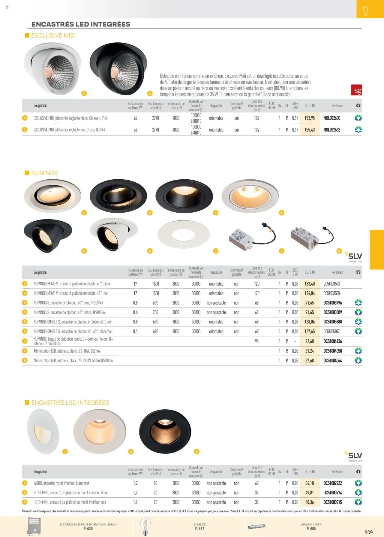  | Page: 5 | Produits: Plafonnier, Bague