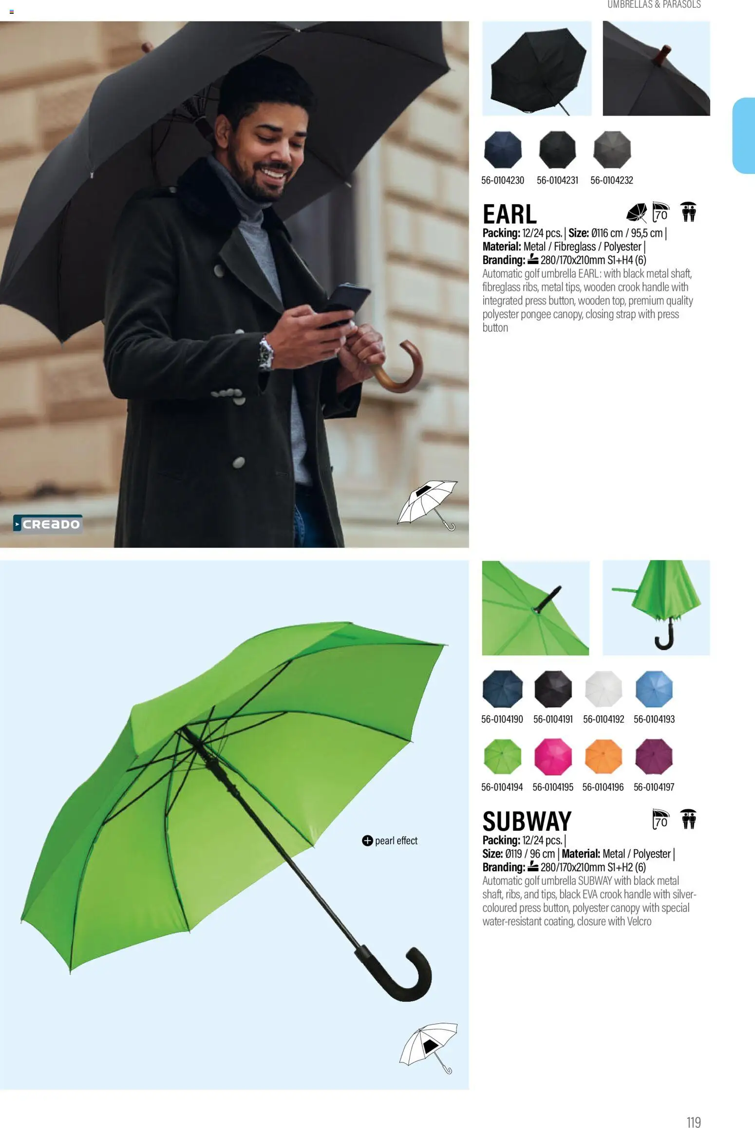 Sapo Giveaways Promotion tops – σε ισχύ από 14.01.2026 | Σελίδα: 119