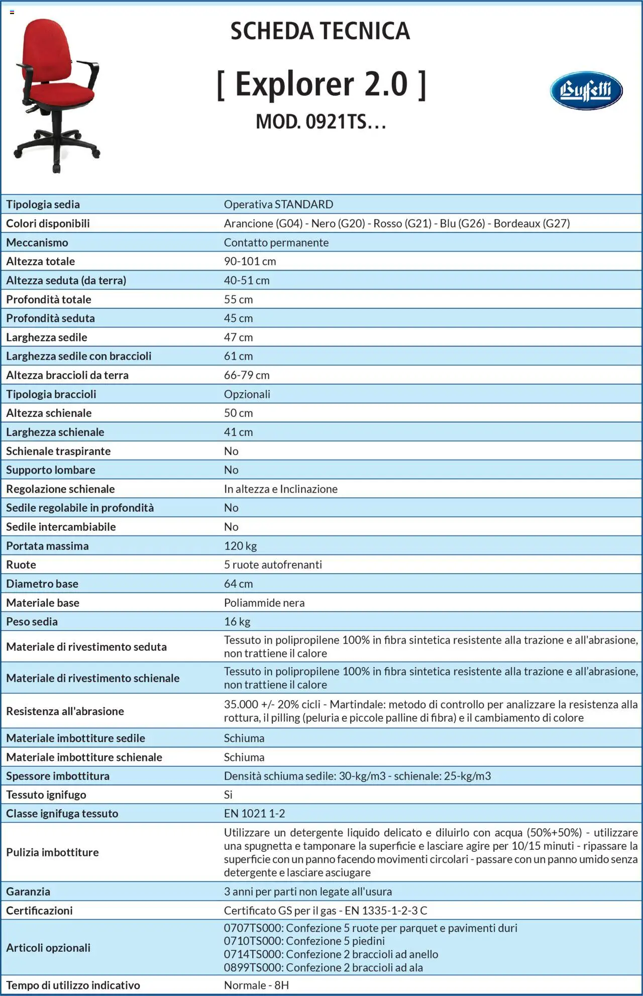 Volantino Buffetti del 28.06.2025 | Pagina: 40 | Prodotti: Detergente, Braccioli, Anello, Terra