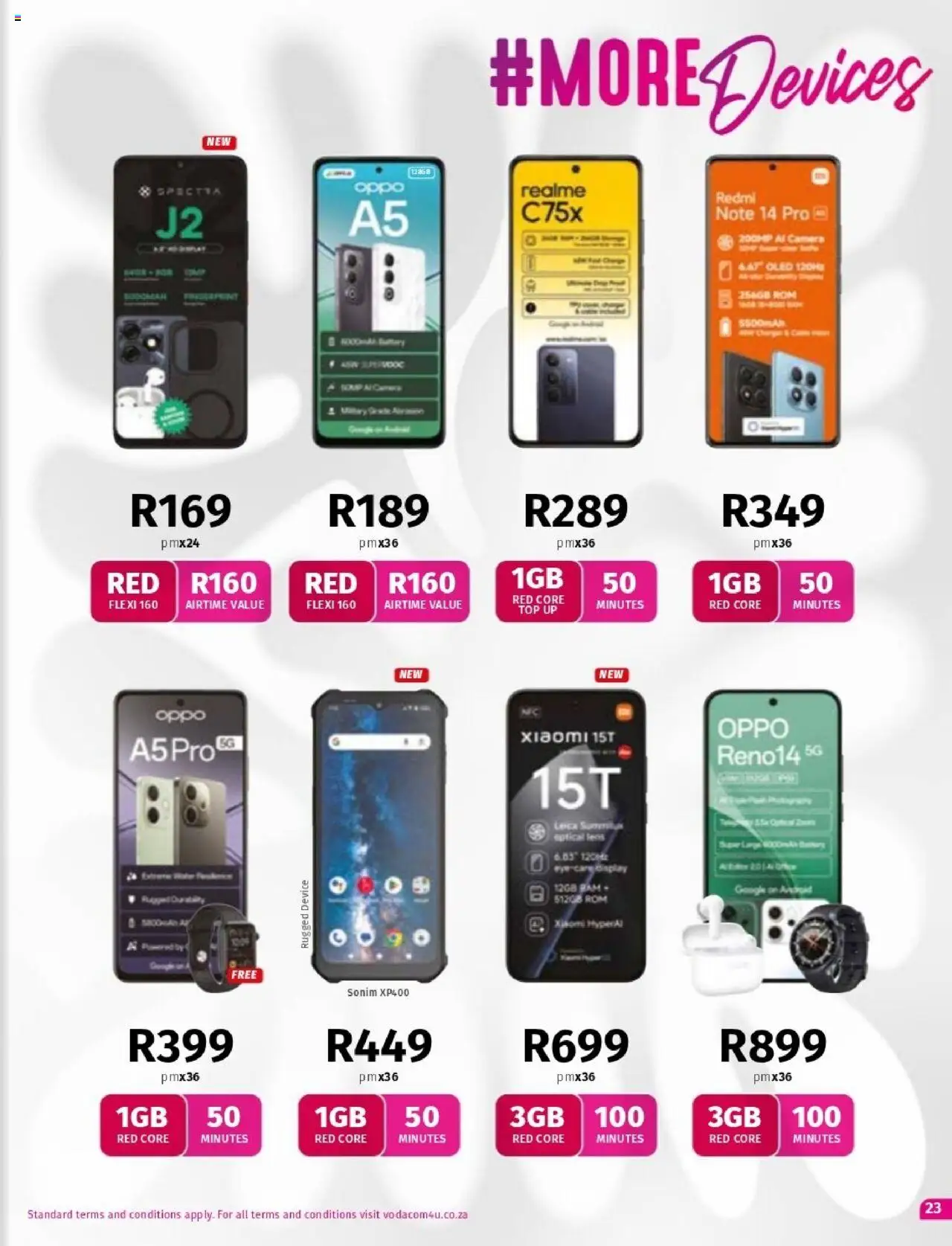 New Vodacom catalogue – valid from 07.10.2025 | Page: 23 | Products: Camera