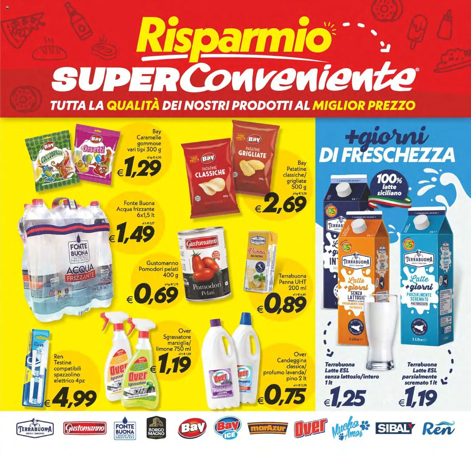 Volantino SuperConveniente del 25.11.2025 | Pagina: 19 | Prodotti: Sgrassatore, Limone, Lavanda, Profumo