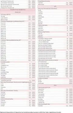 Mary Kay leták platný od 01.10.2025 | Strana: 43