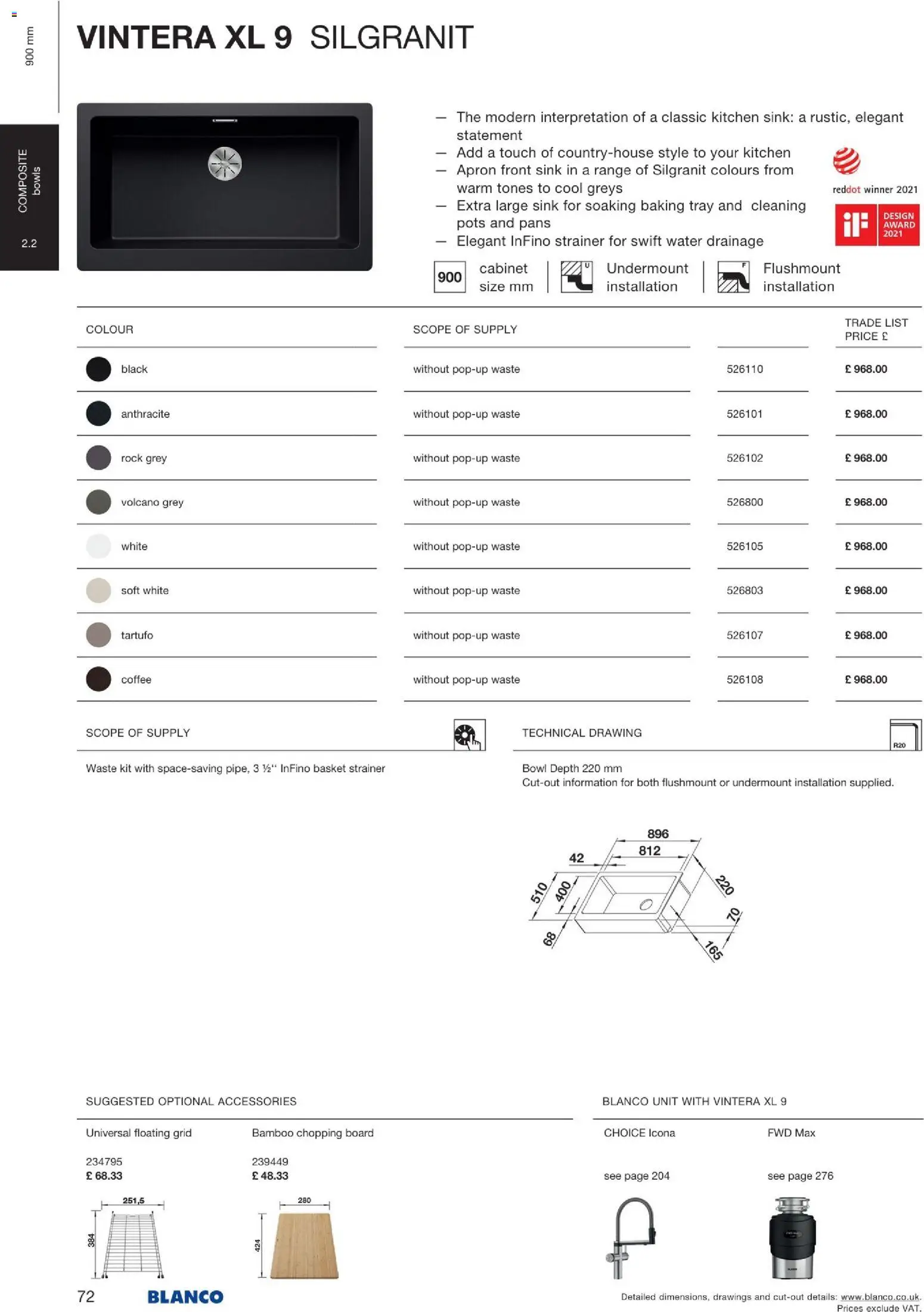 Novi Mömax katalog ponudbe – veljaven od 22.01.2026 | Stran: 73