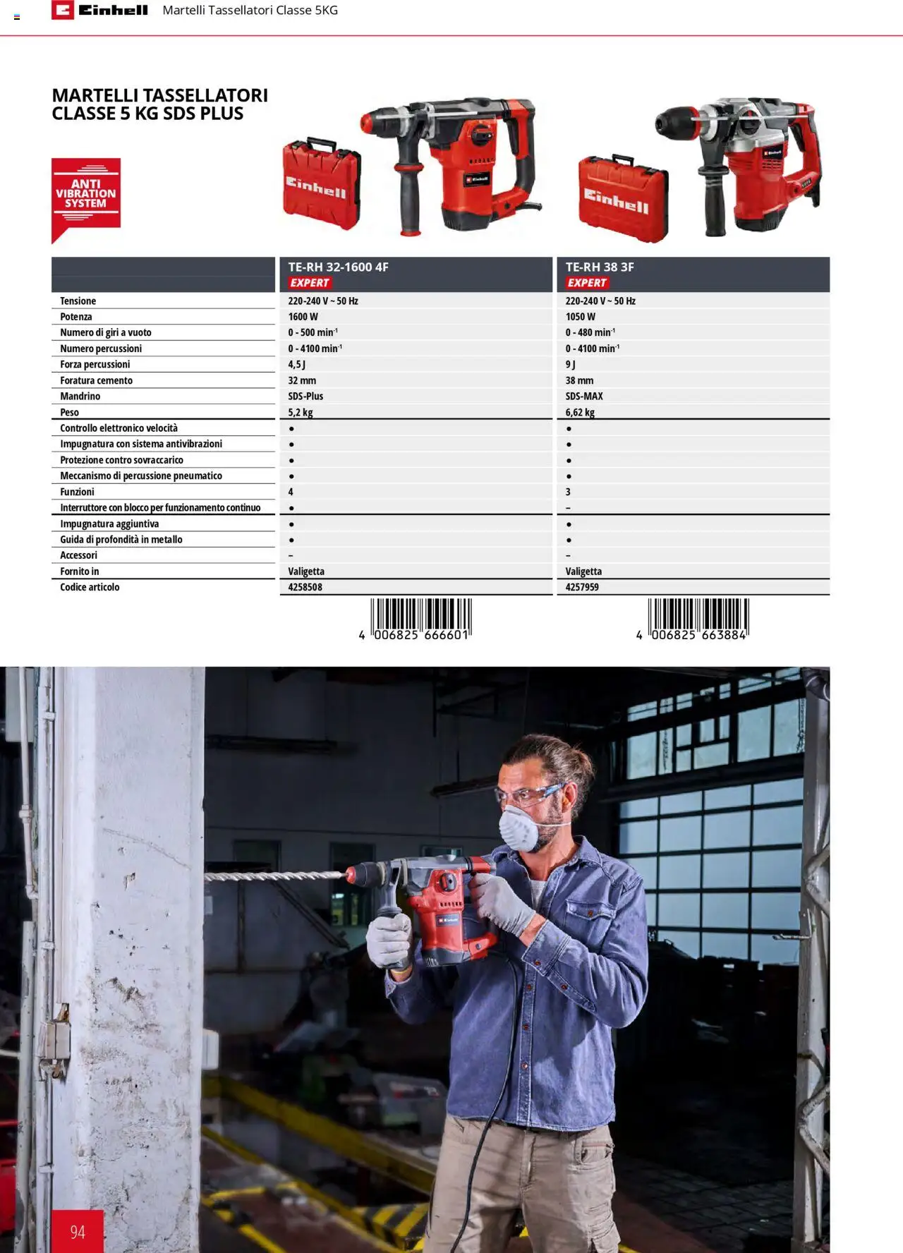 Volantino Einhell del 06.02.2025 | Pagina: 94 | Prodotti: Valigetta