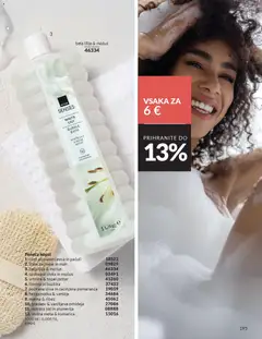Avon katalog akcije – veljaven od 01.02.2026 | Stran: 201 | Izdelki: Peneča kopel, Sol, Limona, Breskev