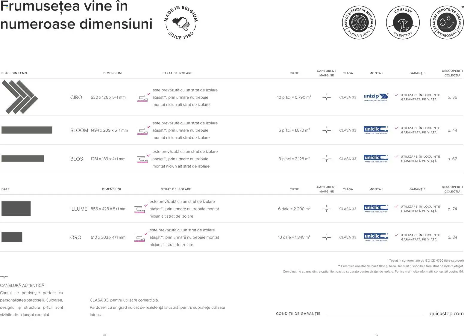 Noul catalog Proges – valabil de la 20.12.2025 | Pagină: 19 | Produse: Cutie, Dale