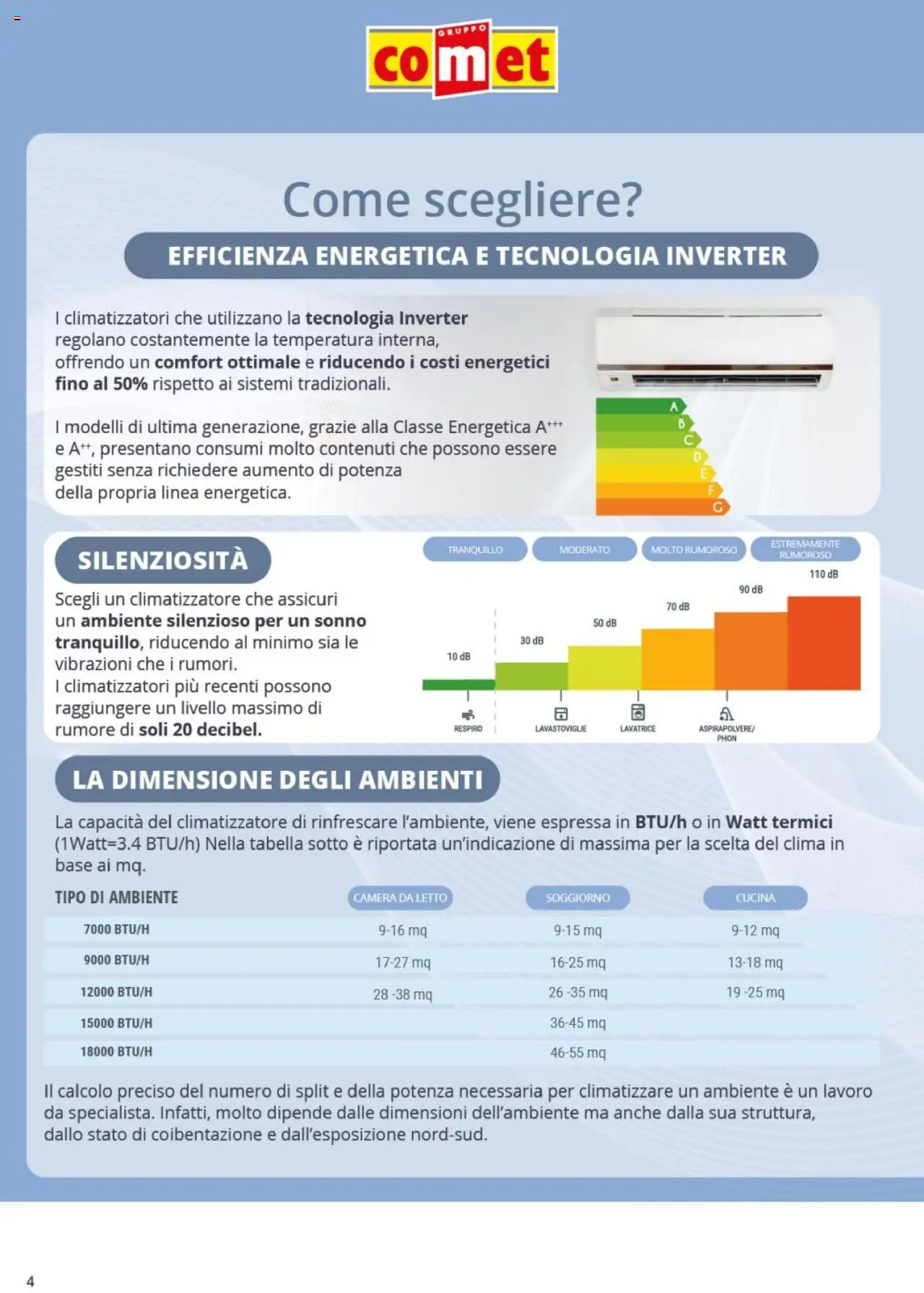 Volantino Comet del 22.08.2025 | Pagina: 4 | Prodotti: Climatizzatore, Lavatrice, Lavastoviglie, Letto