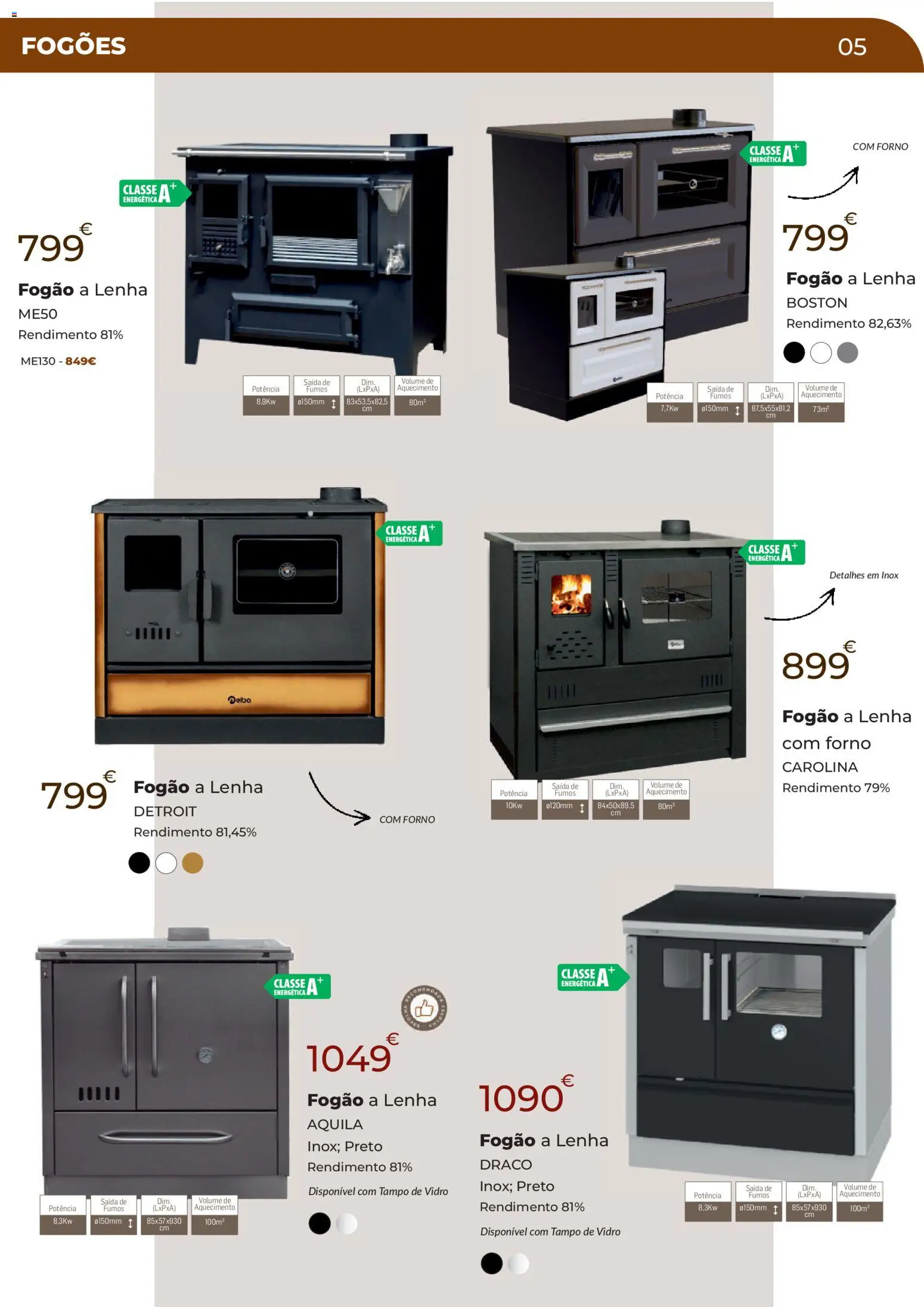 E.Leclerc Especial Aquecimento Lordelo │ válido de 20.10.2025 | Página: 5 | Produtos: Forno, Fogão