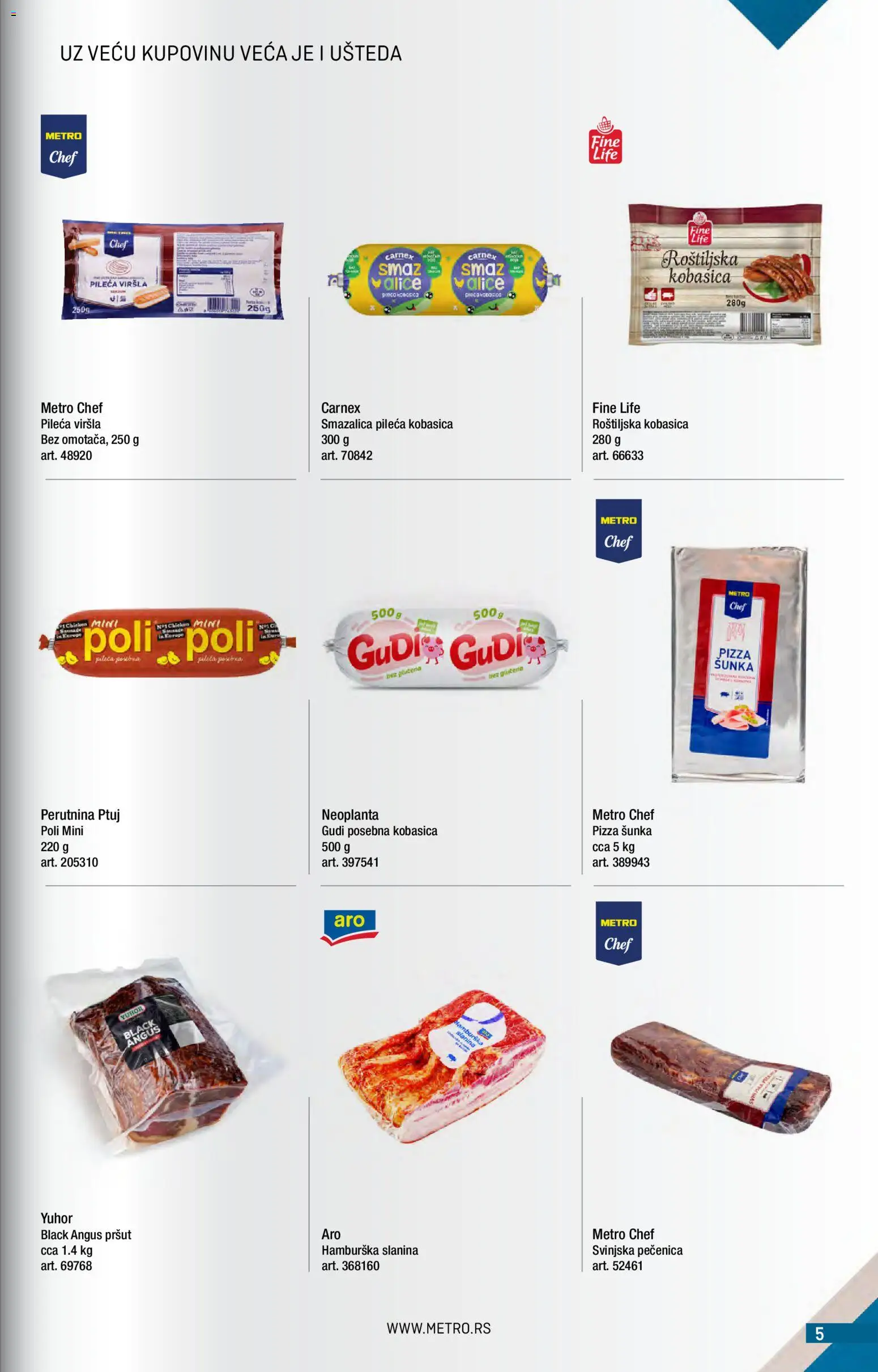 Metro katalog - važi od 01.05.2026 | Strana: 5 | Proizvode: Pršut, Polica, Pizza šunka, Kobasica