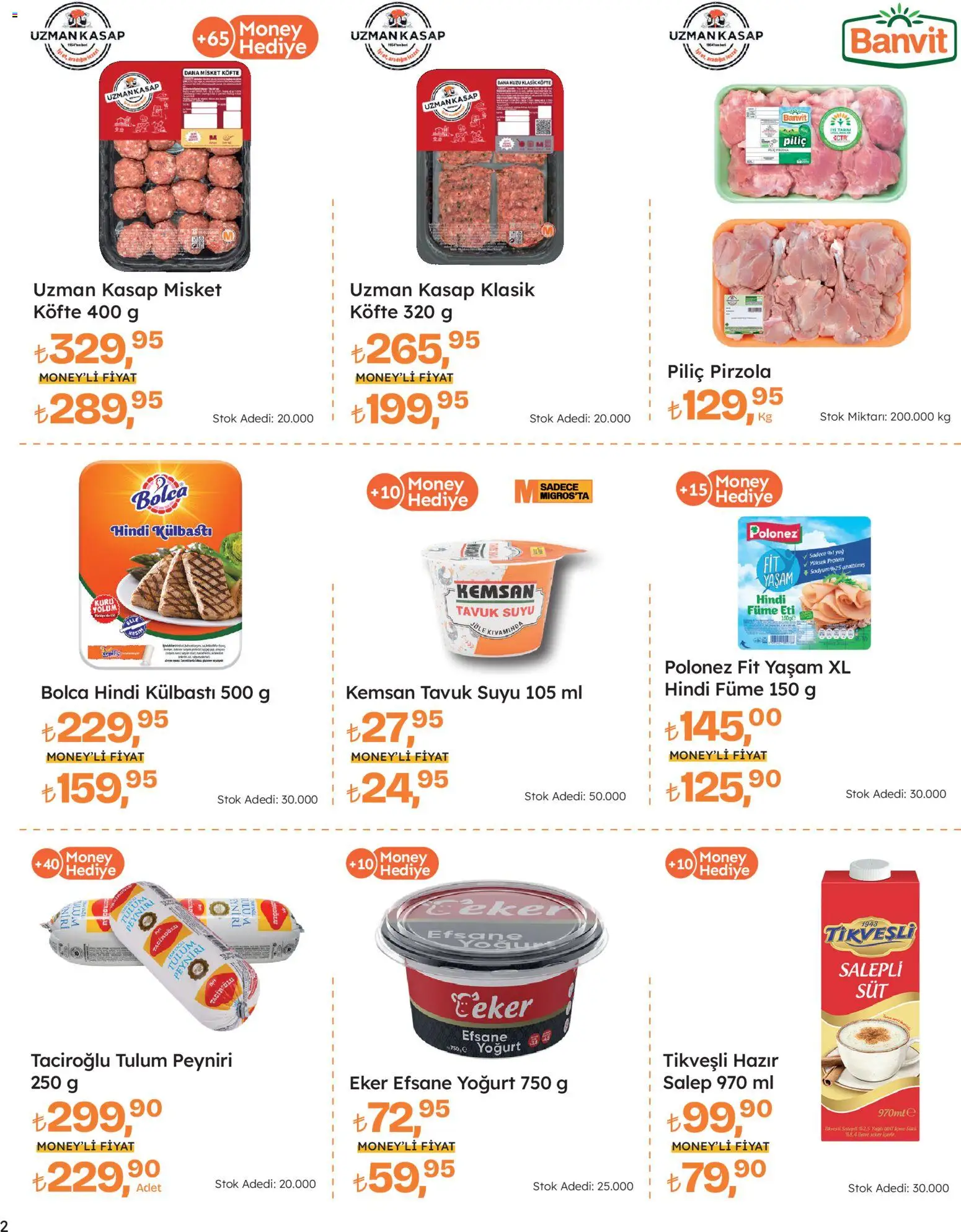 Migros Katalog - Migros Jet Dijital - 29.01.2026 tarihinden itibaren geçerlidir | Sayfa: 2