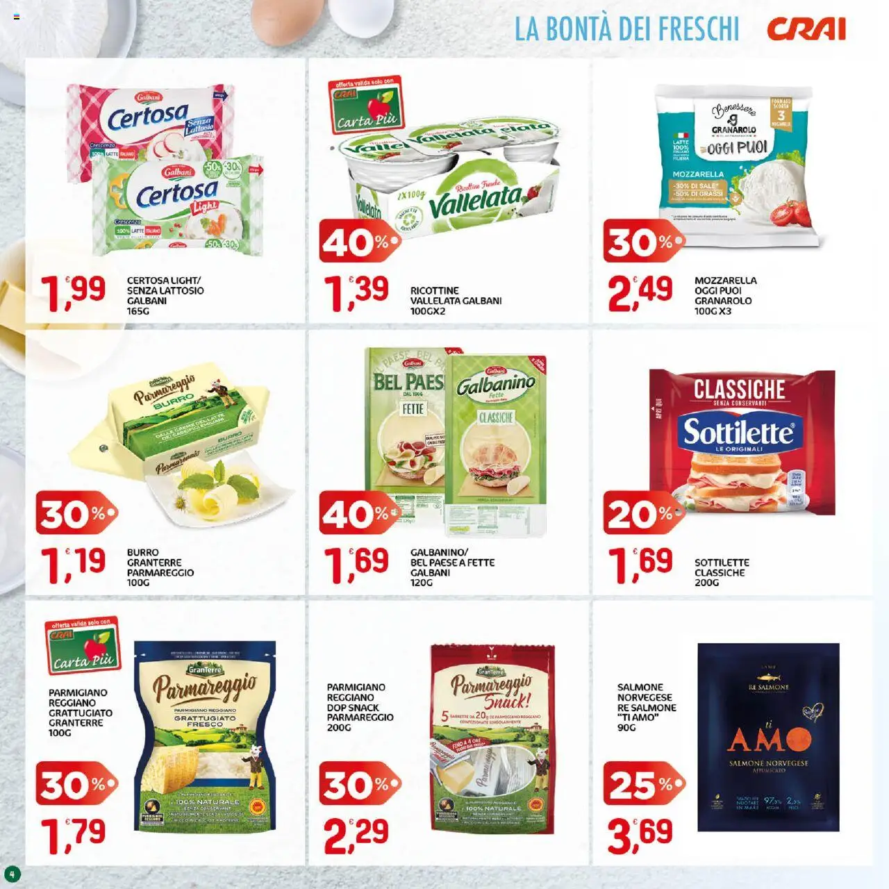 Volantino CRAI del 18.09.2025 | Pagina: 4 | Prodotti: Mozzarella senza lattosio, Acqua, Mozzarella, Latte
