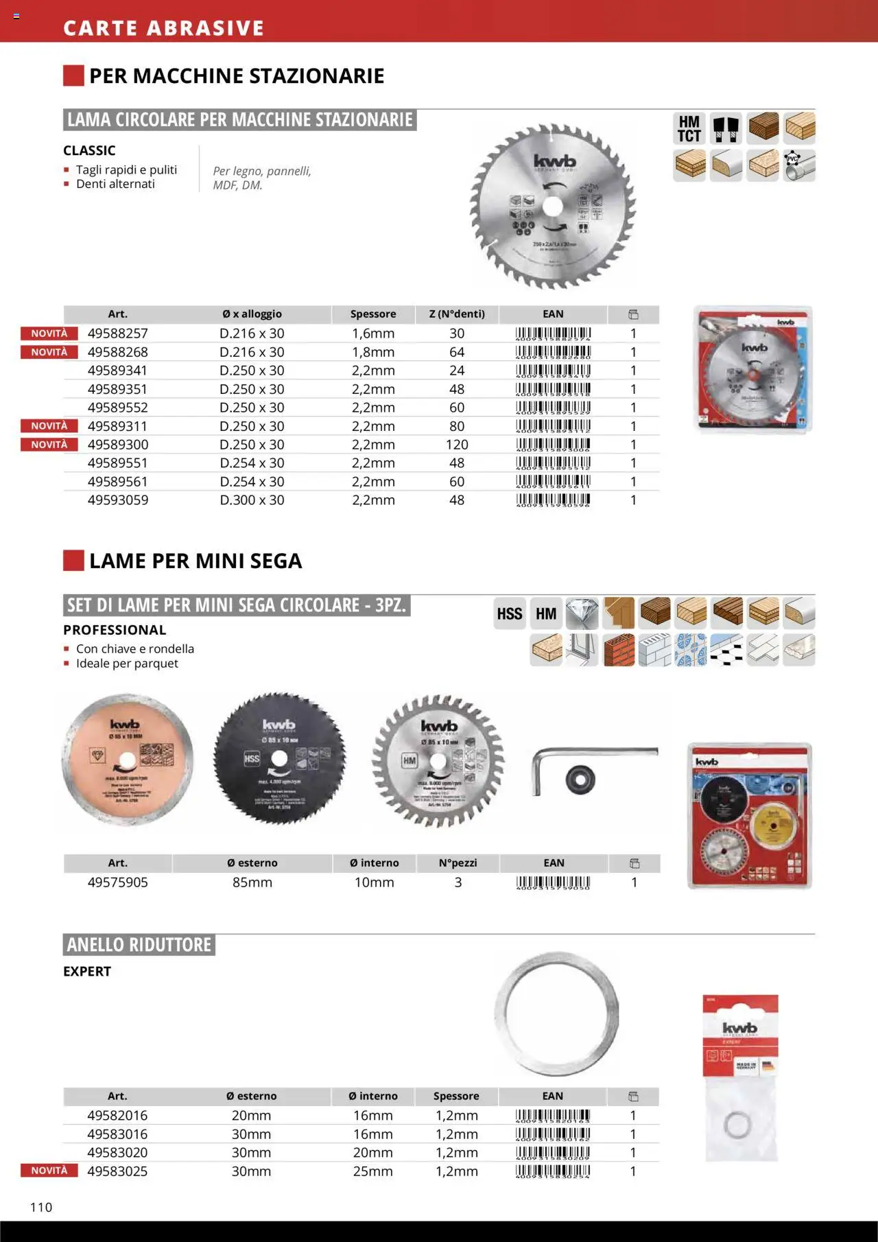 Volantino Einhell del 10.10.2025 | Pagina: 112 | Prodotti: Anello, Sega