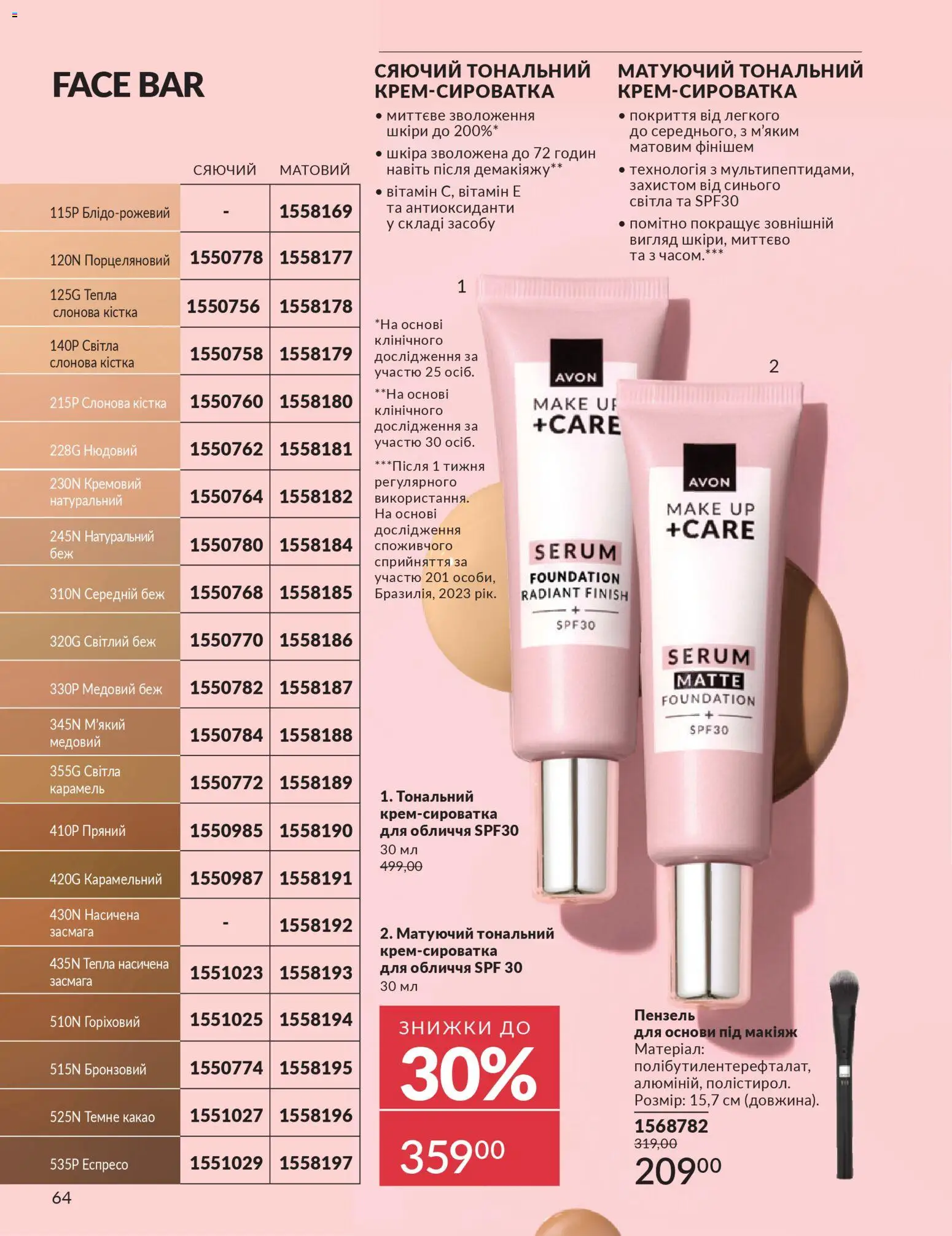 AVON Kаталог - дійснийкції з 01.02.2026 | Сторінка: 80 | Товари: Какао