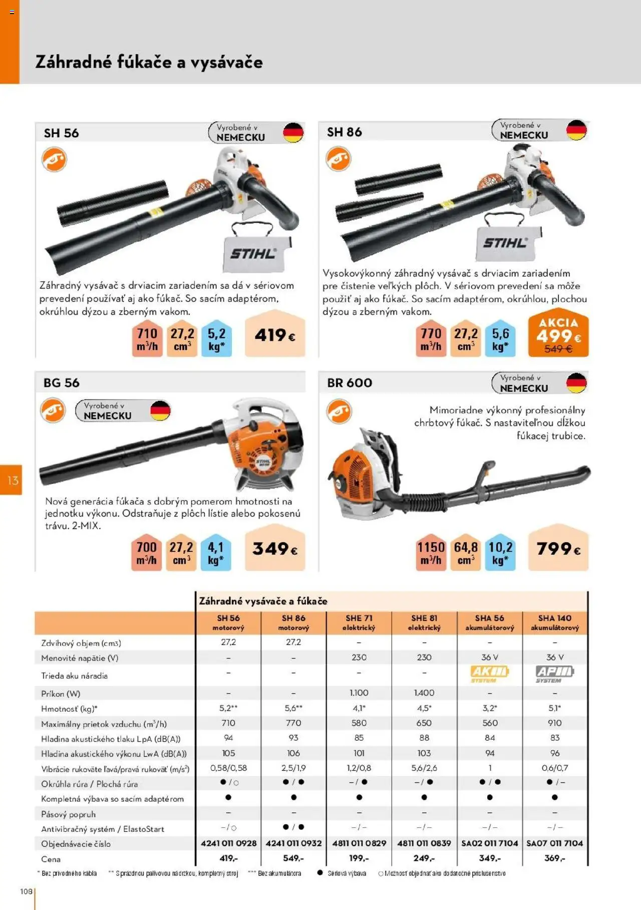 Nové STIHL akcie – leták je platný od 01.04.2025 | Strana: 108 | Produkty: Vysávače, Rúra, Aku, Vysávač