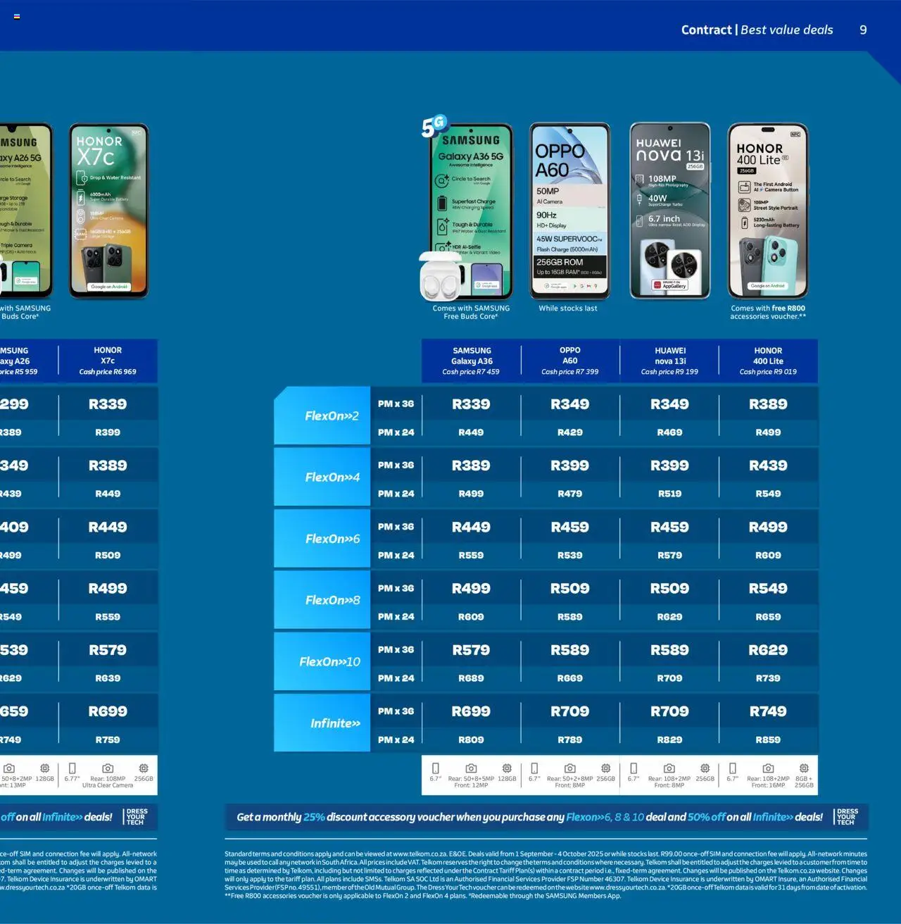 New Telkom catalogue – valid from 01.09.2025 | Page: 9 | Products: Dress, Camera, Battery, Rice