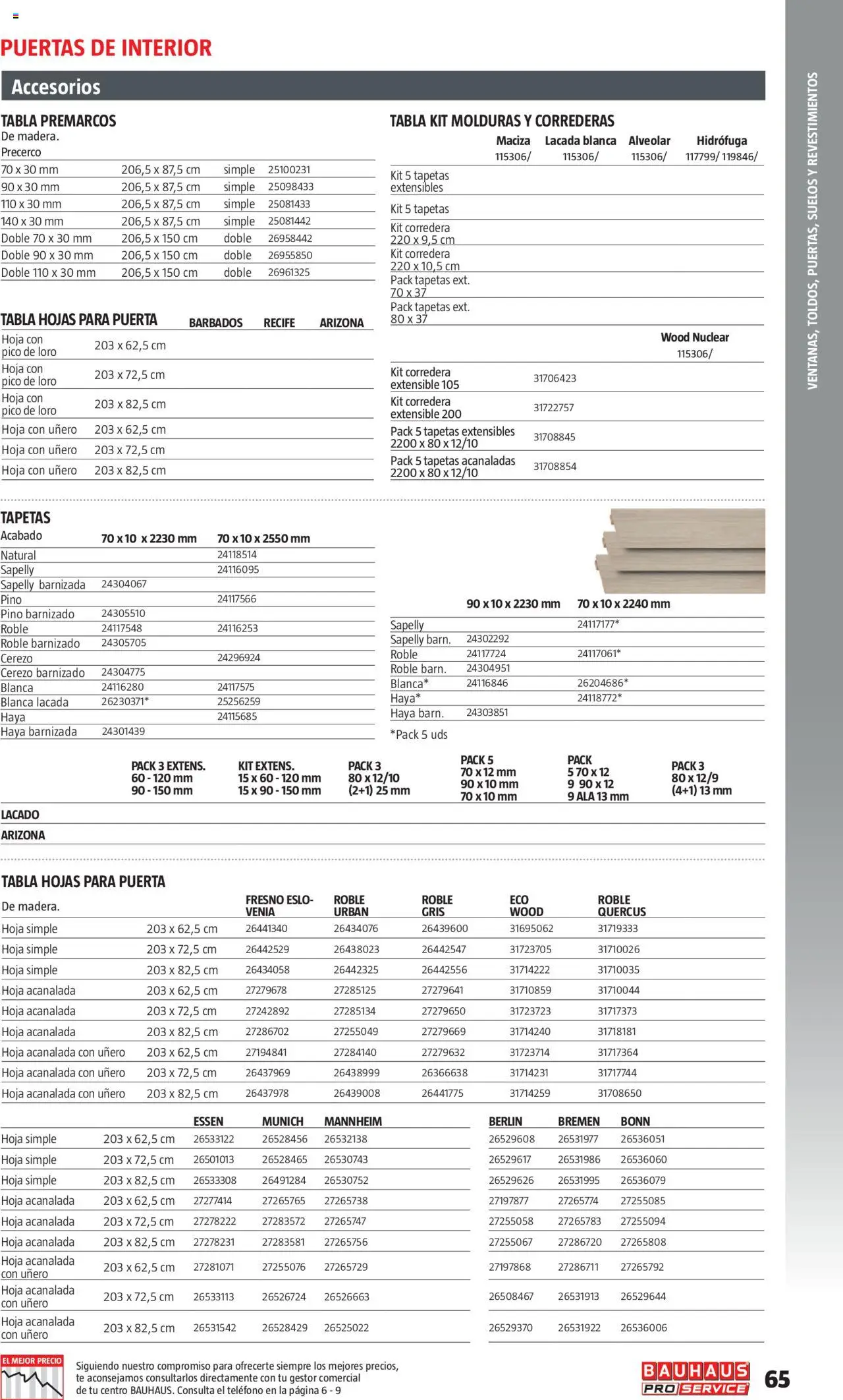 Bauhaus - ProService  │ válido desde el 24.02.2025 | Página: 65 | Productos: Té, Teléfono
