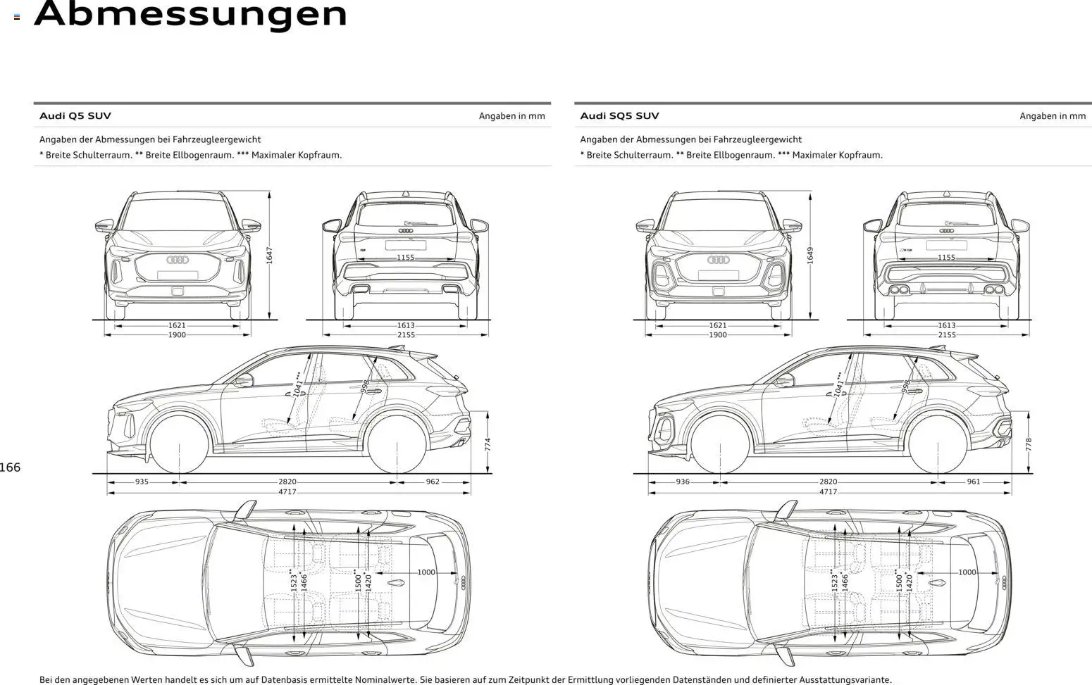 Audi Q5 – gültig ab 28.10.2025 | Seite: 166