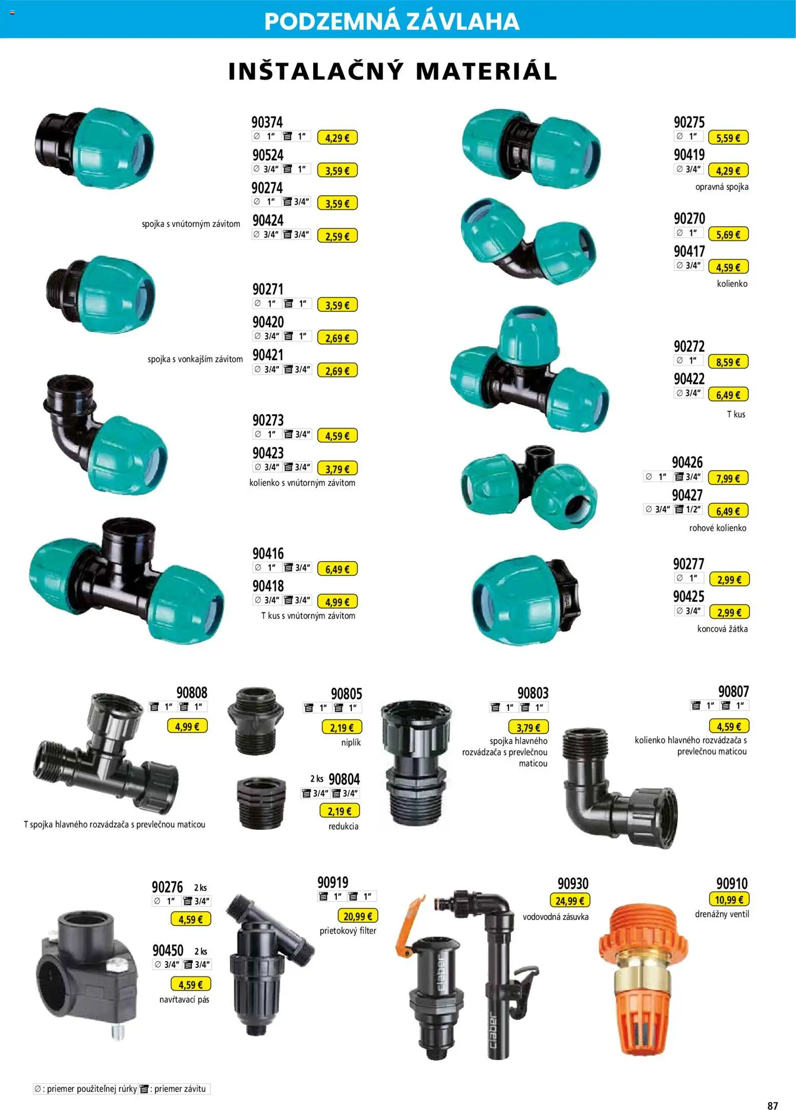 Nové Hecht akcie – leták je platný od 19.02.2026 | Strana: 87 | Produkty: Pás, Ventil, Zásuvka