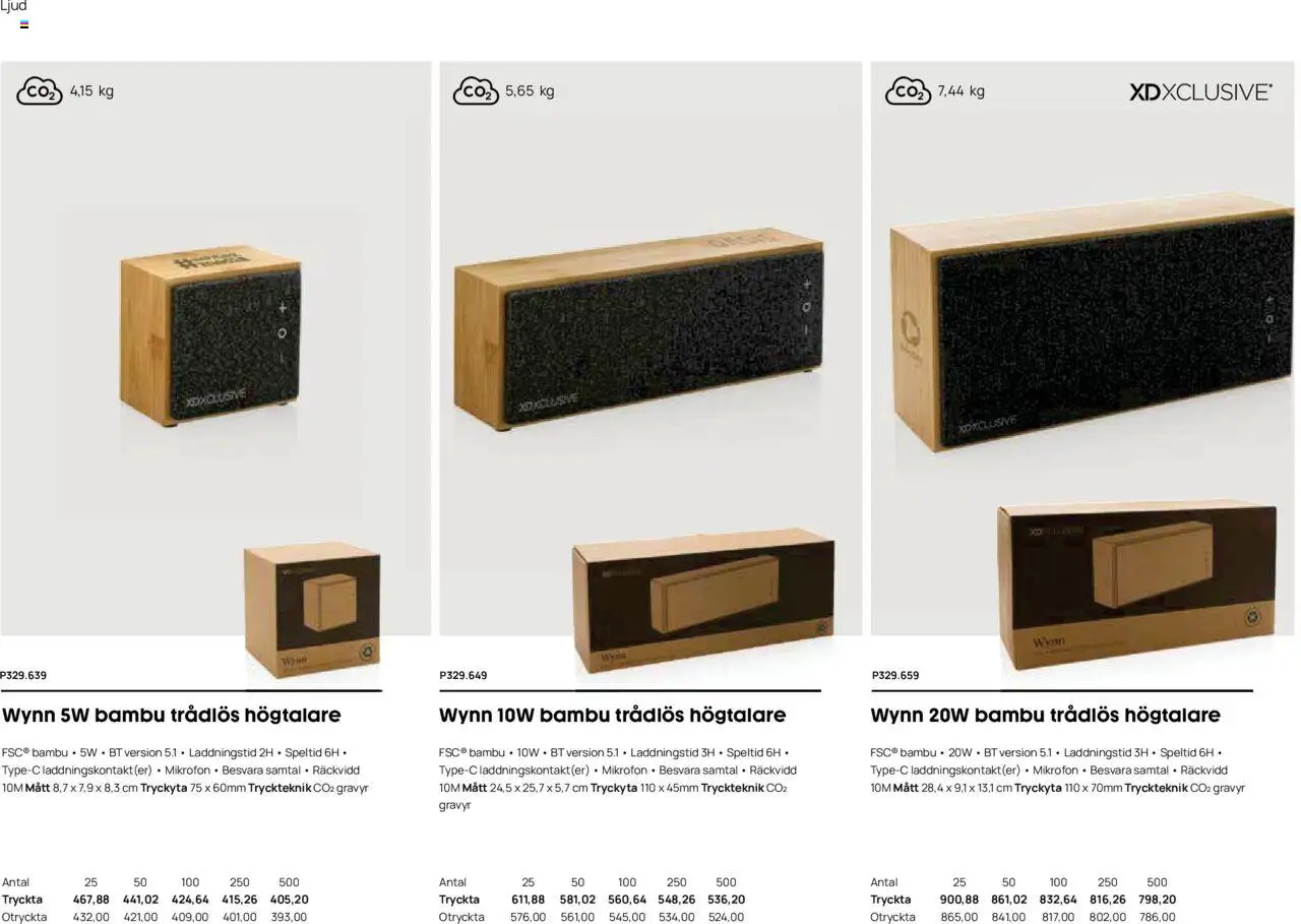Lyreco reklamblad aktuell från 12.03.2024 | Sida: 317 | Produkter: Högtalare