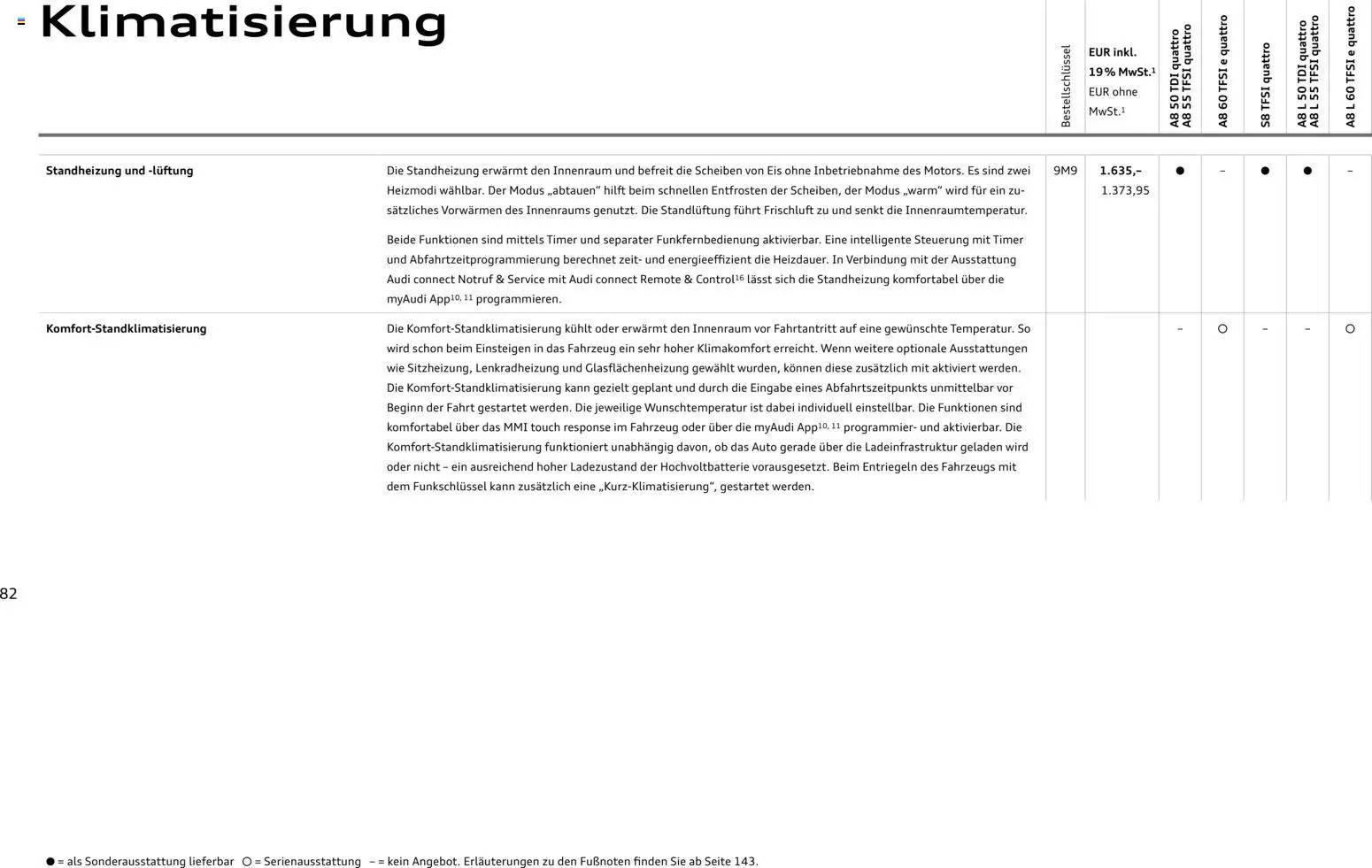 Audi A8 – gültig ab 28.10.2025 | Seite: 82