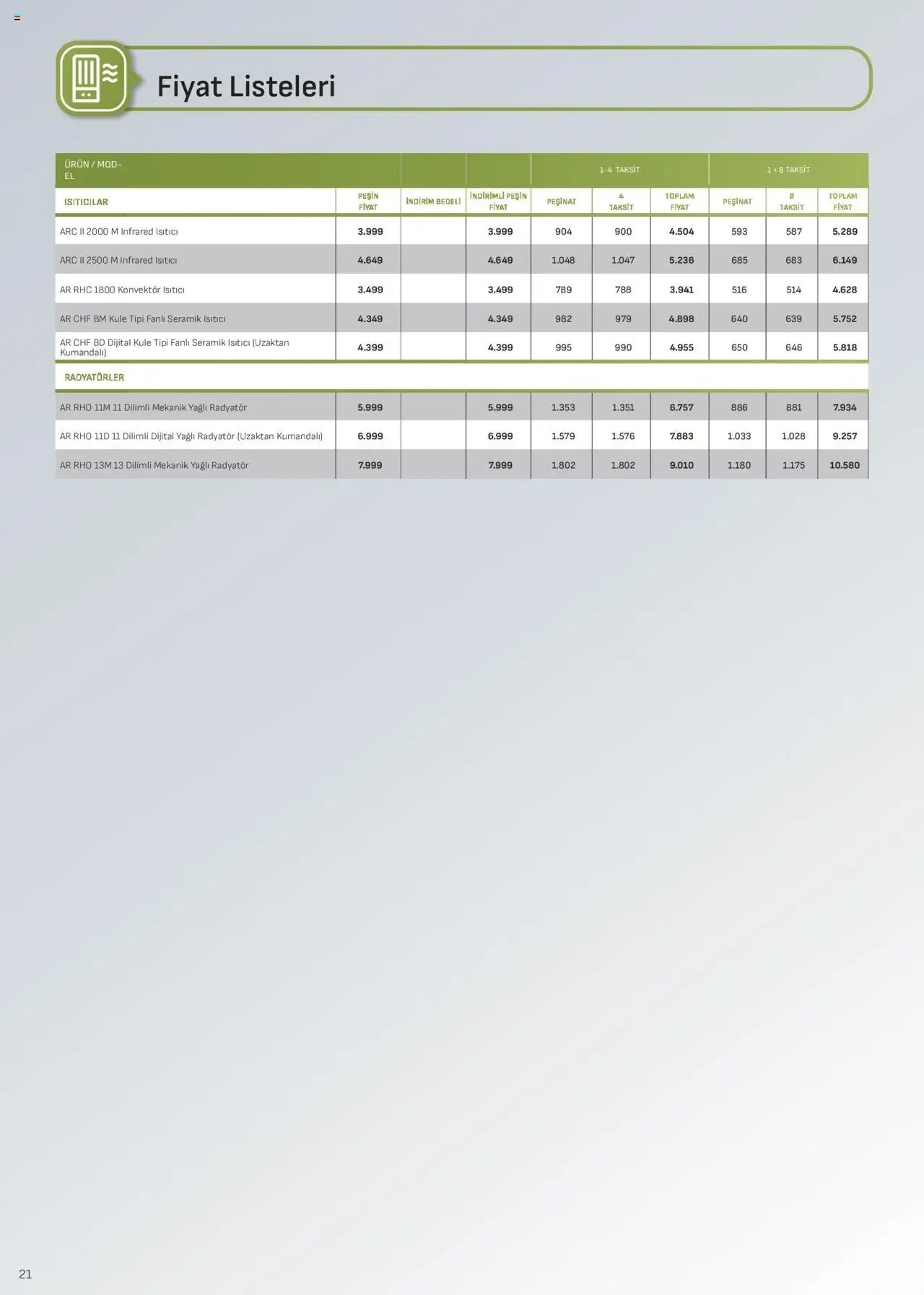 Arçelik İklimlendirme Kataloğu - 01.10.2025 tarihinden itibaren geçerlidir | Sayfa: 21 | Ürünler: Radyatör