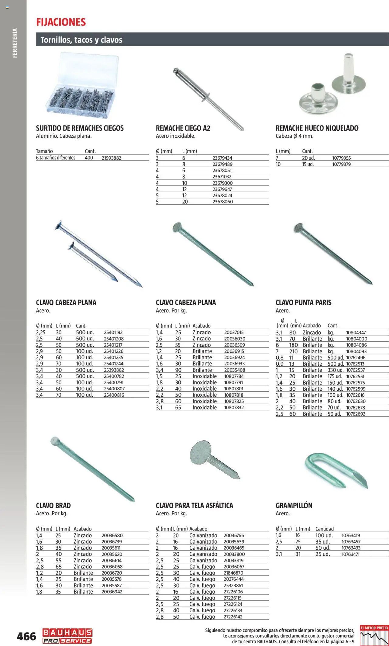 Bauhaus - ProService  │ válido desde el 24.02.2025 | Página: 466 | Productos: Tacos, Té, Teléfono