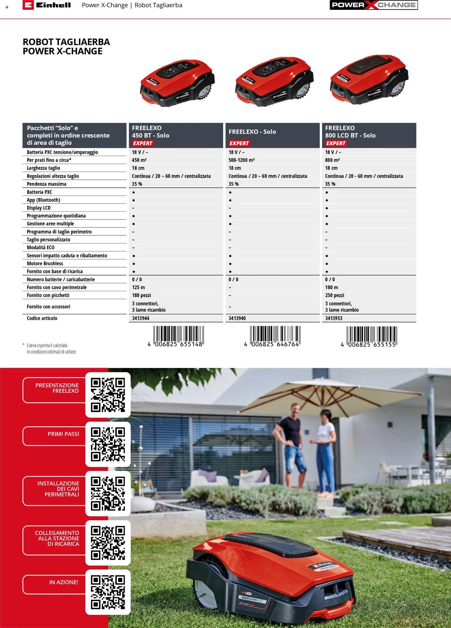 Volantino Einhell del 17.03.2026 | Pagina: 42 | Prodotti: Coperta, Batteria, Batterie, Caricabatterie