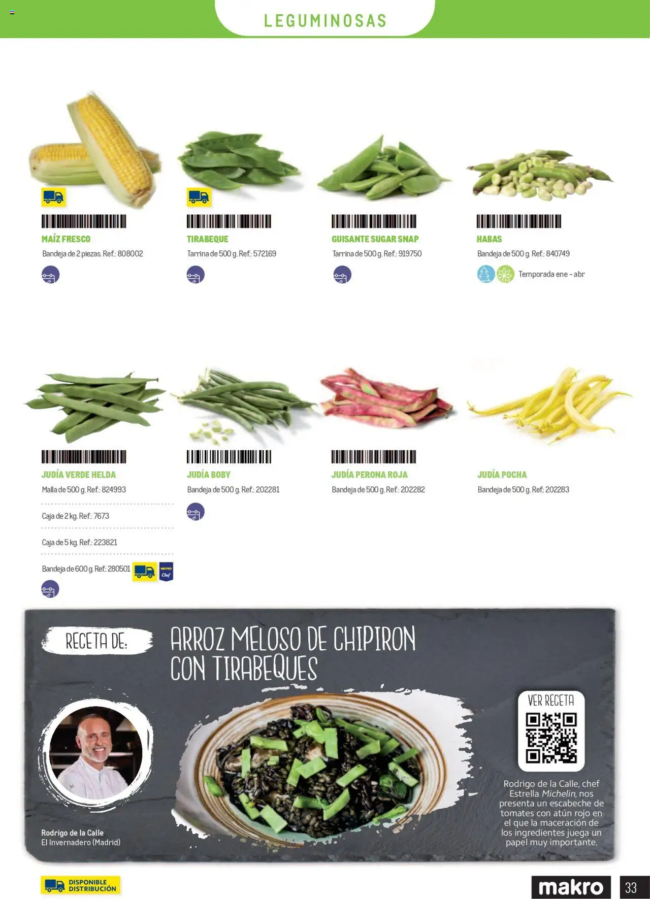 Makro catálogo │ válido desde el 01.01.2025 | Página: 33 | Productos: Arroz, Juega, Bandeja, Caja