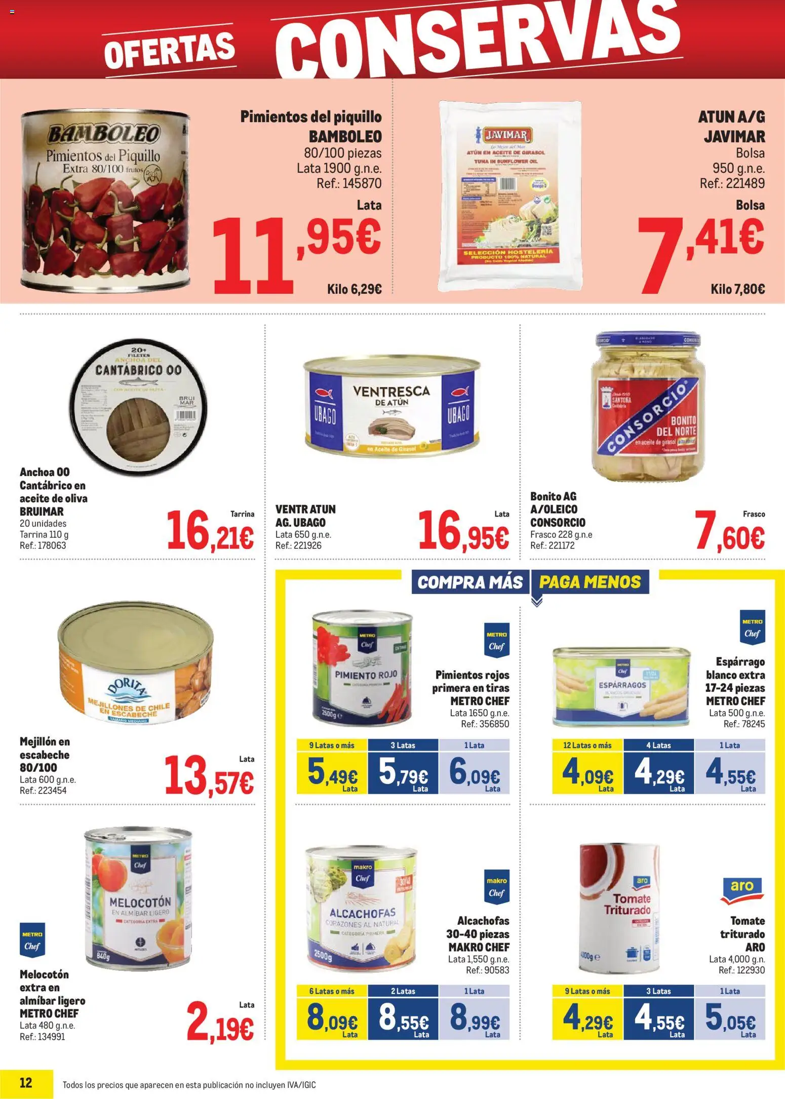 Makro - Precios Cataluña │ válido desde el 03.11.2025 | Página: 12 | Productos: Aceite, Κάδος απορρυμάτων, Aceite de girasol, Bolsa
