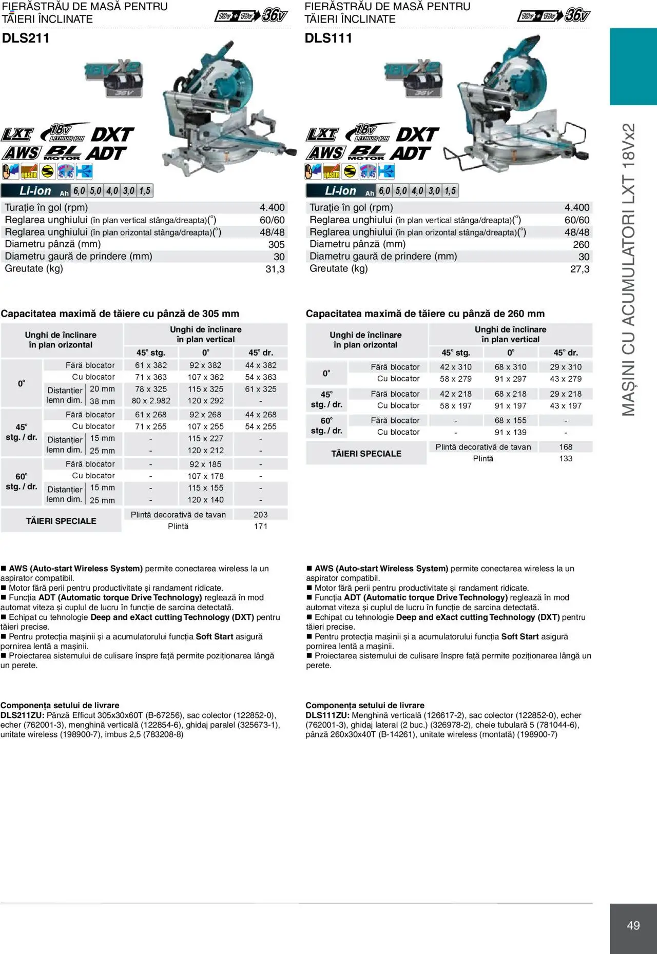 Noul catalog Makita – valabil de la 08.01.2025 | Pagină: 49 | Produse: Aspirator, Masă