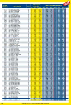 Metro - Profi cijena - Pregled kataloga iz trgovine Metro, vrijedi od 03.11.2025 | Stranica: 65 | Proizvodi: Kruh, Meso, Pizza, Šlag