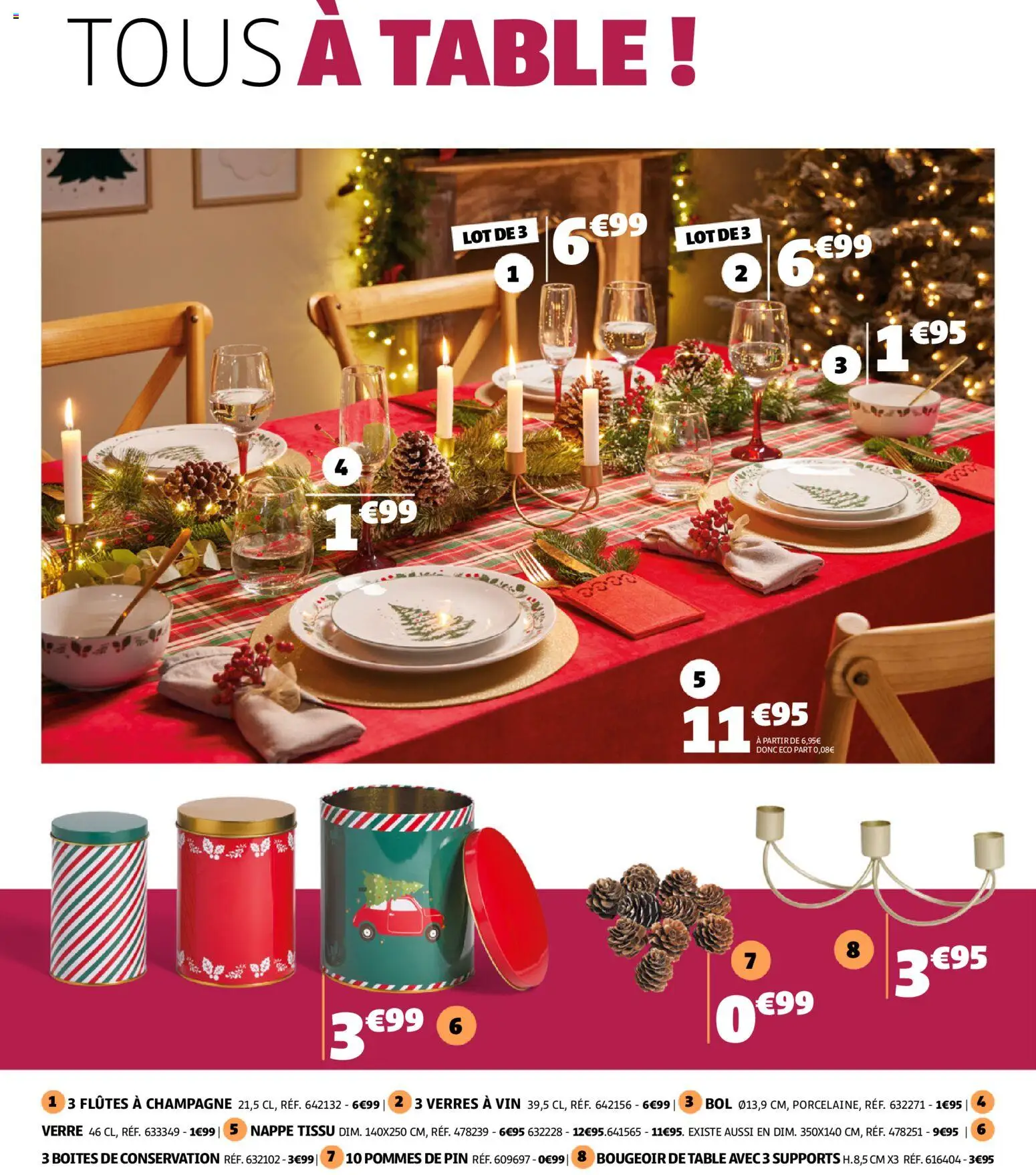 {H1} | Page: 2 | Produits: Bol, Champagne, Nappe, Vin