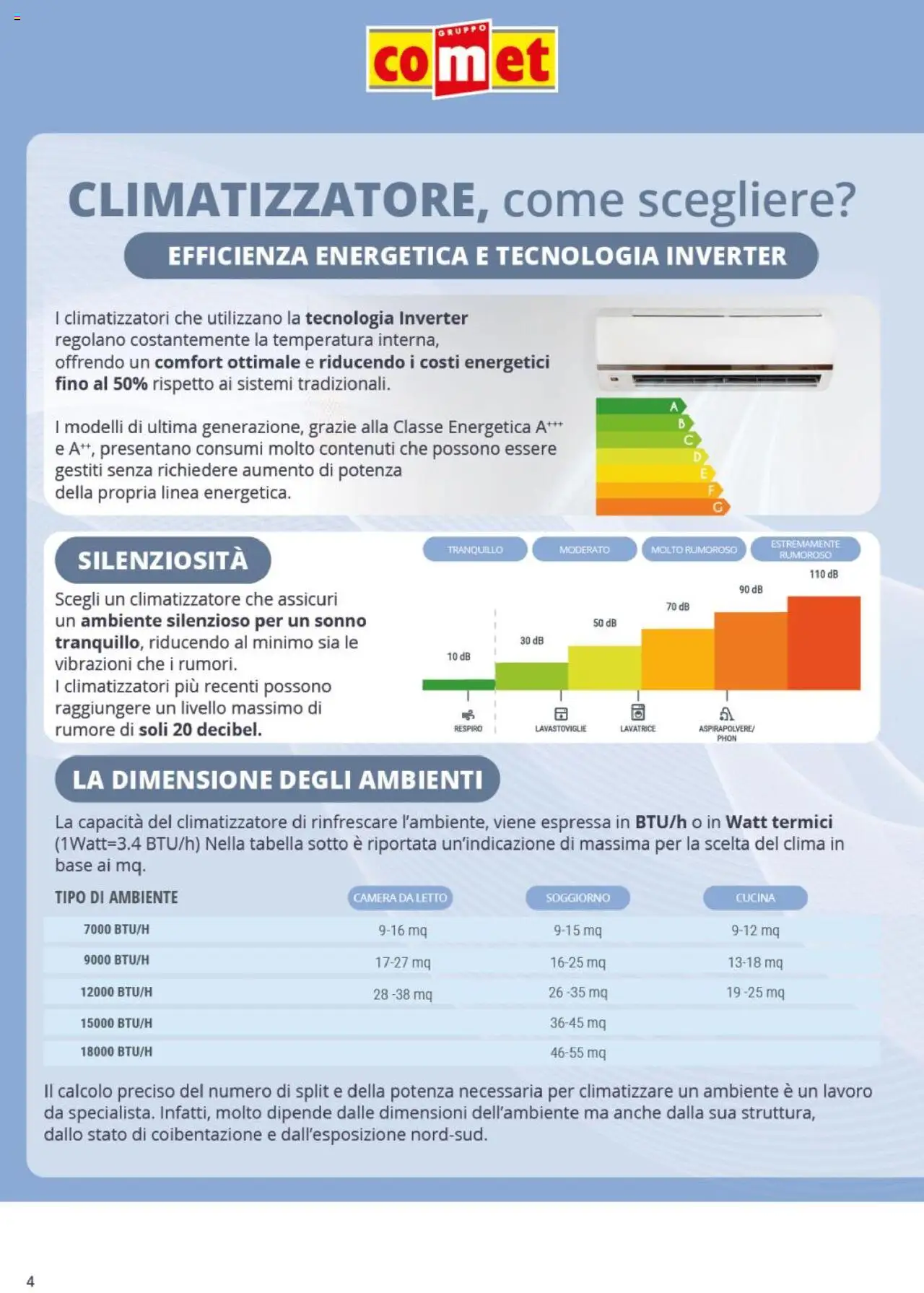 Volantino Comet del 01.08.2025 | Pagina: 4 | Prodotti: Climatizzatore, Lavatrice, Lavastoviglie, Letto