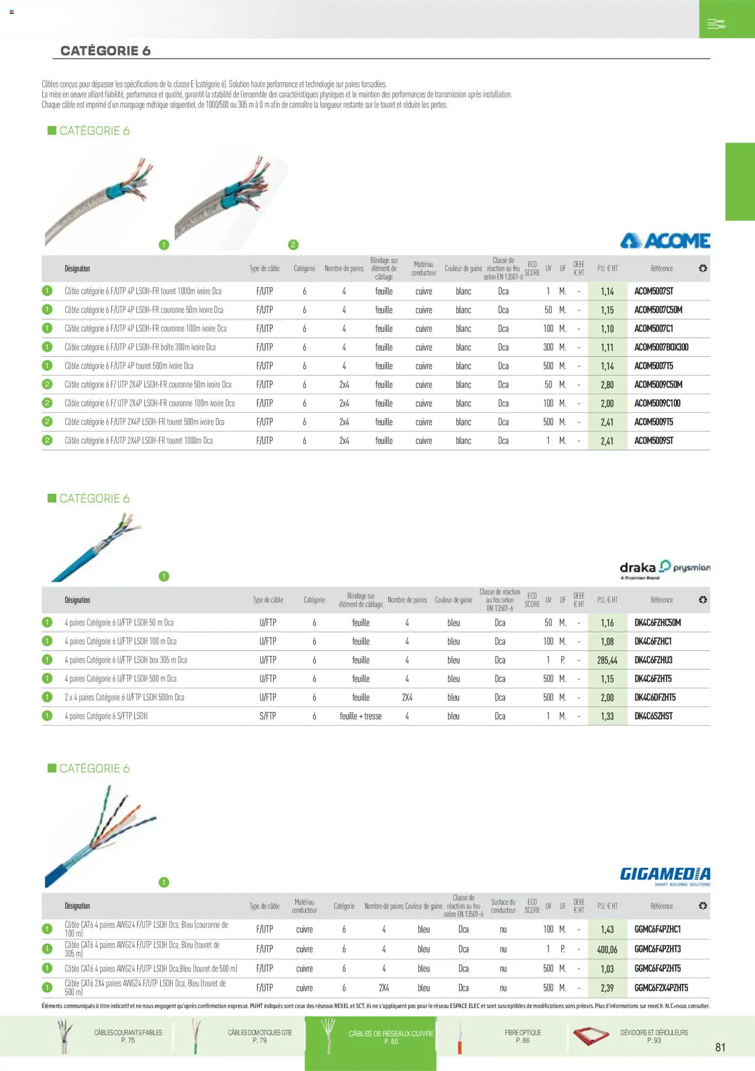 {H1} | Page: 36 | Produits: Câble